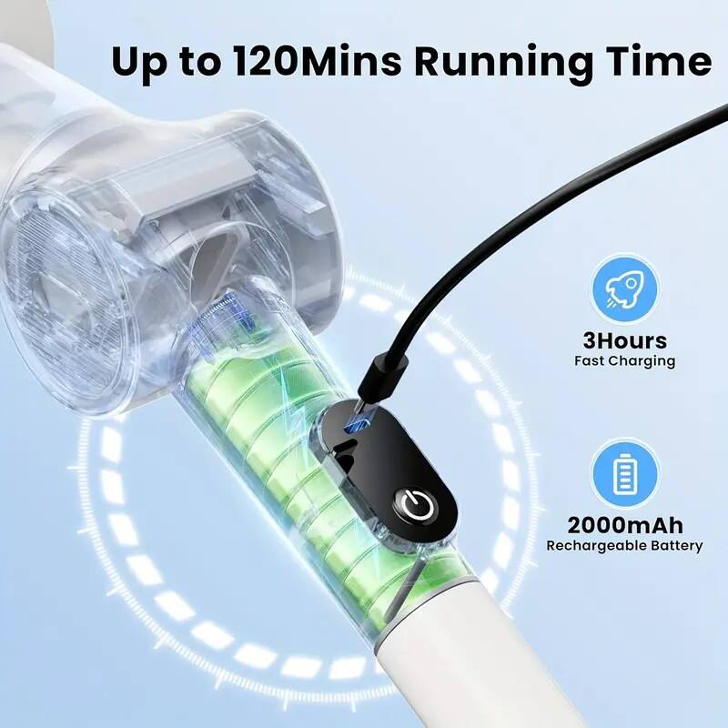 Up to 120 Mins Running Time
3 Hours Fast Charging
2000mAh Rechargeable Battery
