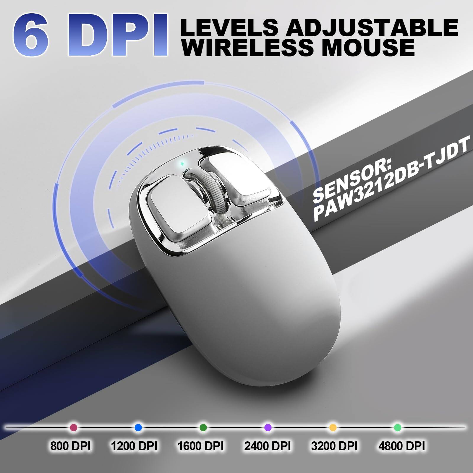 6 DPI LEVELS ADJUSTABLE WIRELESS MOUSE  
SENSOR: PAW3212DB-TJDT  
800 DPI 1200 DPI 1600 DPI 2400 DPI 3200 DPI 4800 DPI
