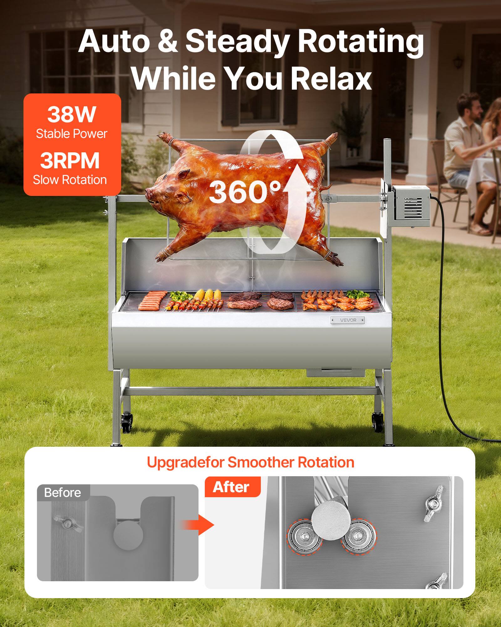 Auto & Steady Rotating While You Relax

38W Stable Power  
3RPM Slow Rotation  
360°

Upgrade for Smoother Rotation

Before  
After