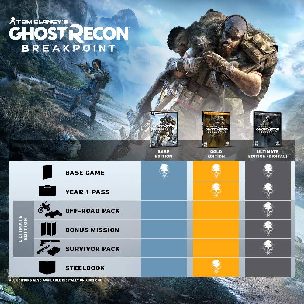 TOM CLANCY'S GHOST RECON BREAKPOINT

BASE EDITION
GOLD EDITION
ULTIMATE EDITION (DIGITAL)

BASE GAME
YEAR 1 PASS
OFF-ROAD PACK
BONUS MISSION
SURVIVOR PACK
STEELBOOK

ALL EDITIONS ALSO AVAILABLE DIGITALLY ON XBOX ONE