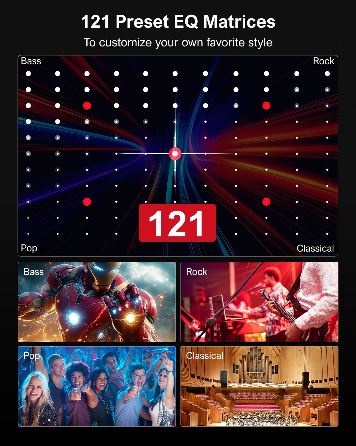 Bass 121 Preset EQ Matrices To customize your own favorite style Rock Pop Classical