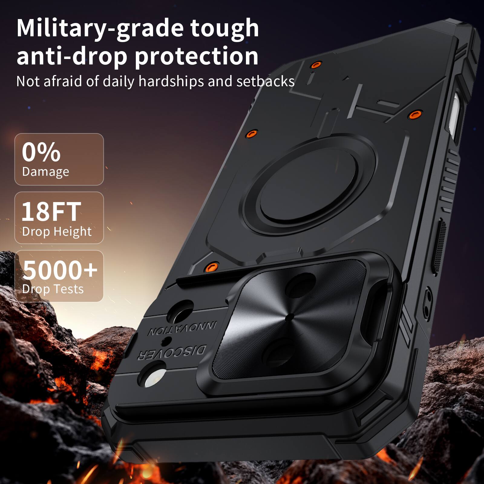 Military-grade tough anti-drop protection  
Not afraid of daily hardships and setbacks  

0% Damage  
18FT Drop Height  
5000+ Drop Tests