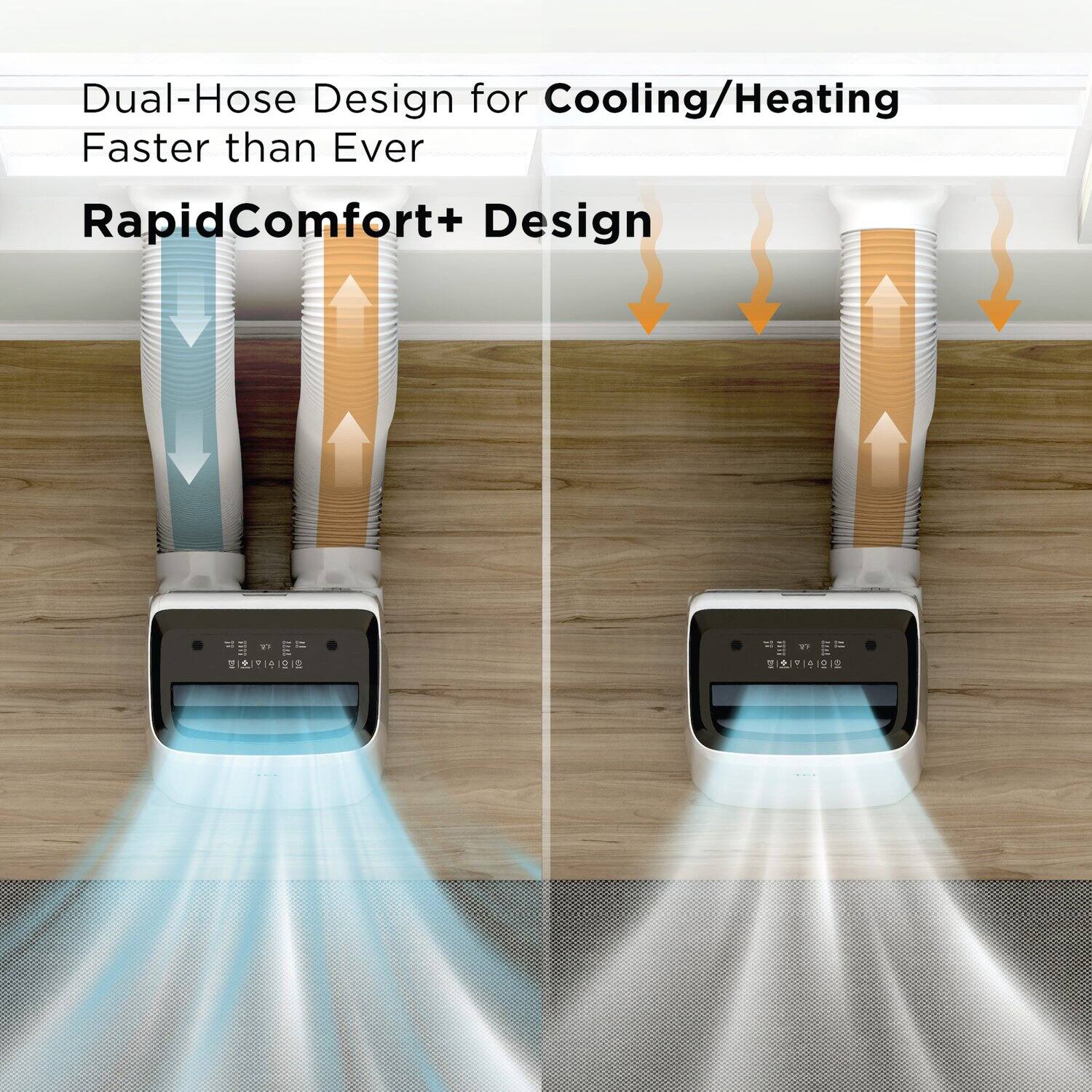 Dual-Hose Design for Cooling/Heating Faster than Ever  
RapidComfort+ Design