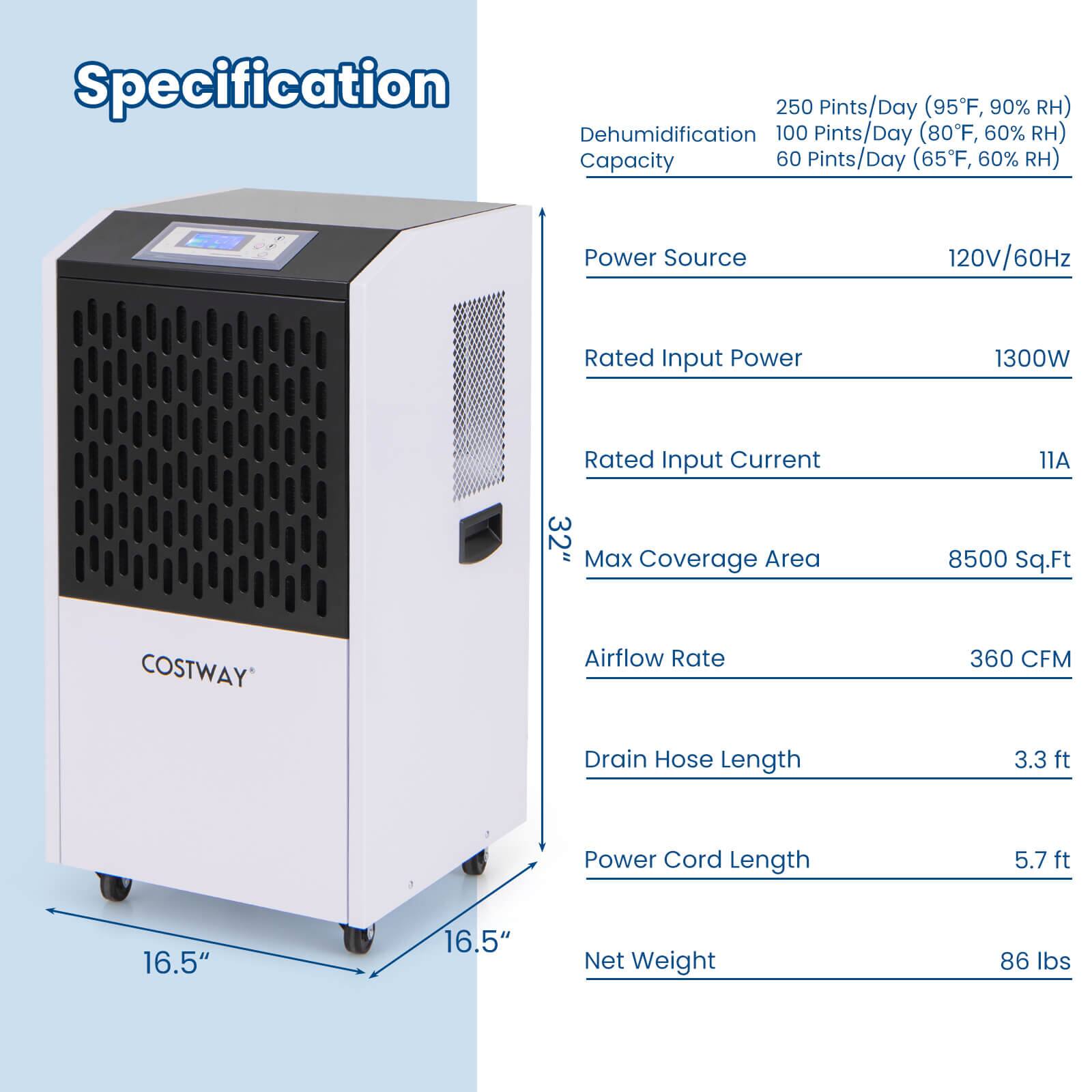 Specification:

* 250 Pints/Day (95F, 90% RH)
* 100 Pints/Day (80F, 60% RH)
* 60 Pints/Day (65F, 60% RH)
* 120V/60Hz
* Rated Input Power: 1300W
* Rated Input Current: 11A
* 32" Max Coverage Area
* COSTWAY Airflow Rate: 360 CFM
* Drain Hose Length: 3.3 ft
* Power Cord Length: 5.7 ft
* 16.5"
* 16.5"
* Net Weight: 86 lbs