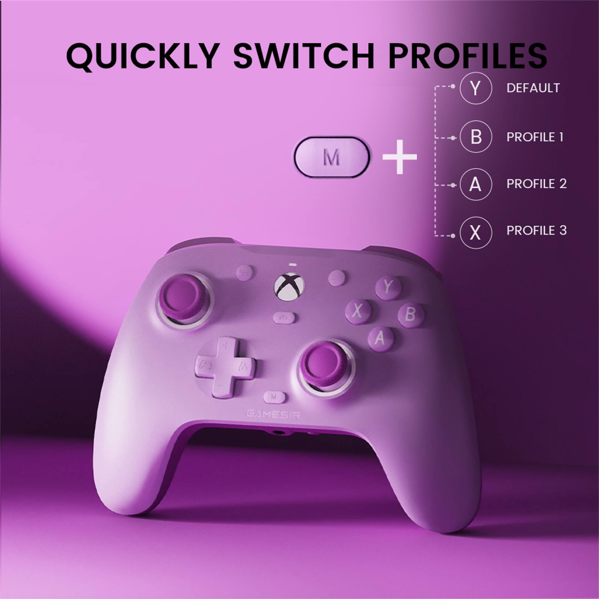 QUICKLY SWITCH PROFILES

M + Y = DEFAULT  
M + B = PROFILE 1  
M + A = PROFILE 2  
M + X = PROFILE 3  

GAMESIR