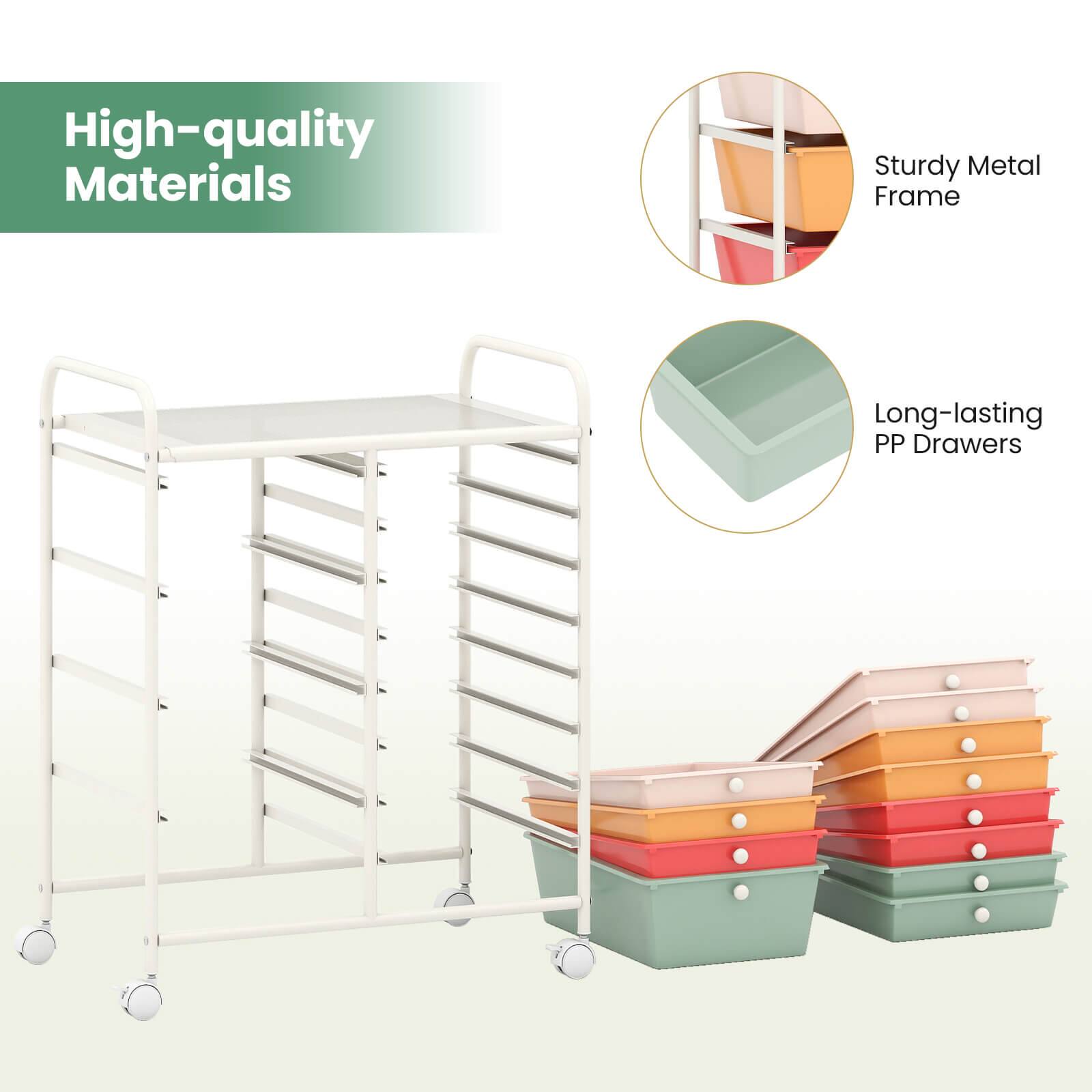 High-quality Materials  
Sturdy Metal Frame  
Long-lasting PP Drawers
