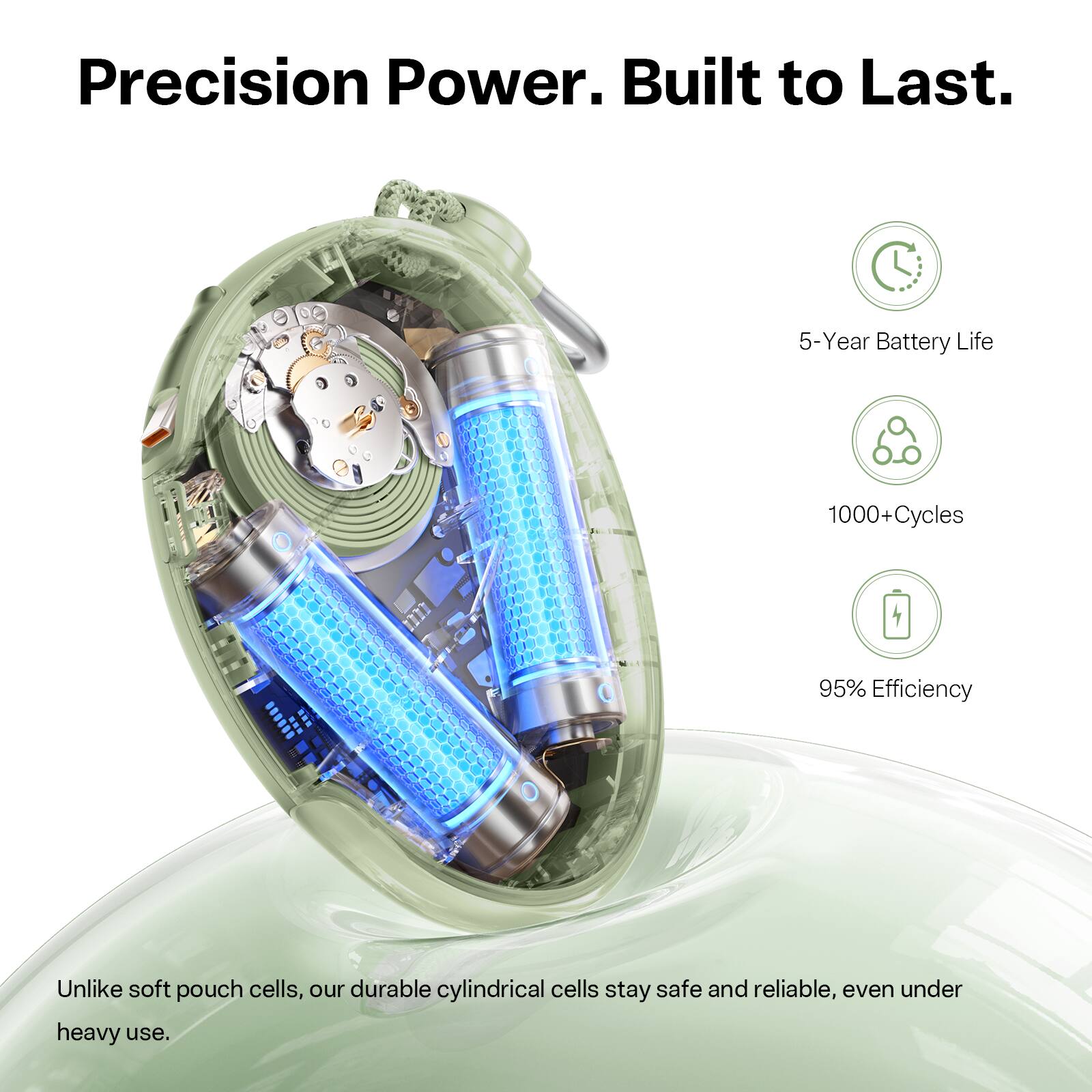 Precision Power. Built to Last.

5-Year Battery Life

1000+ Cycles

95% Efficiency

Unlike soft pouch cells, our durable cylindrical cells stay safe and reliable, even under heavy use.