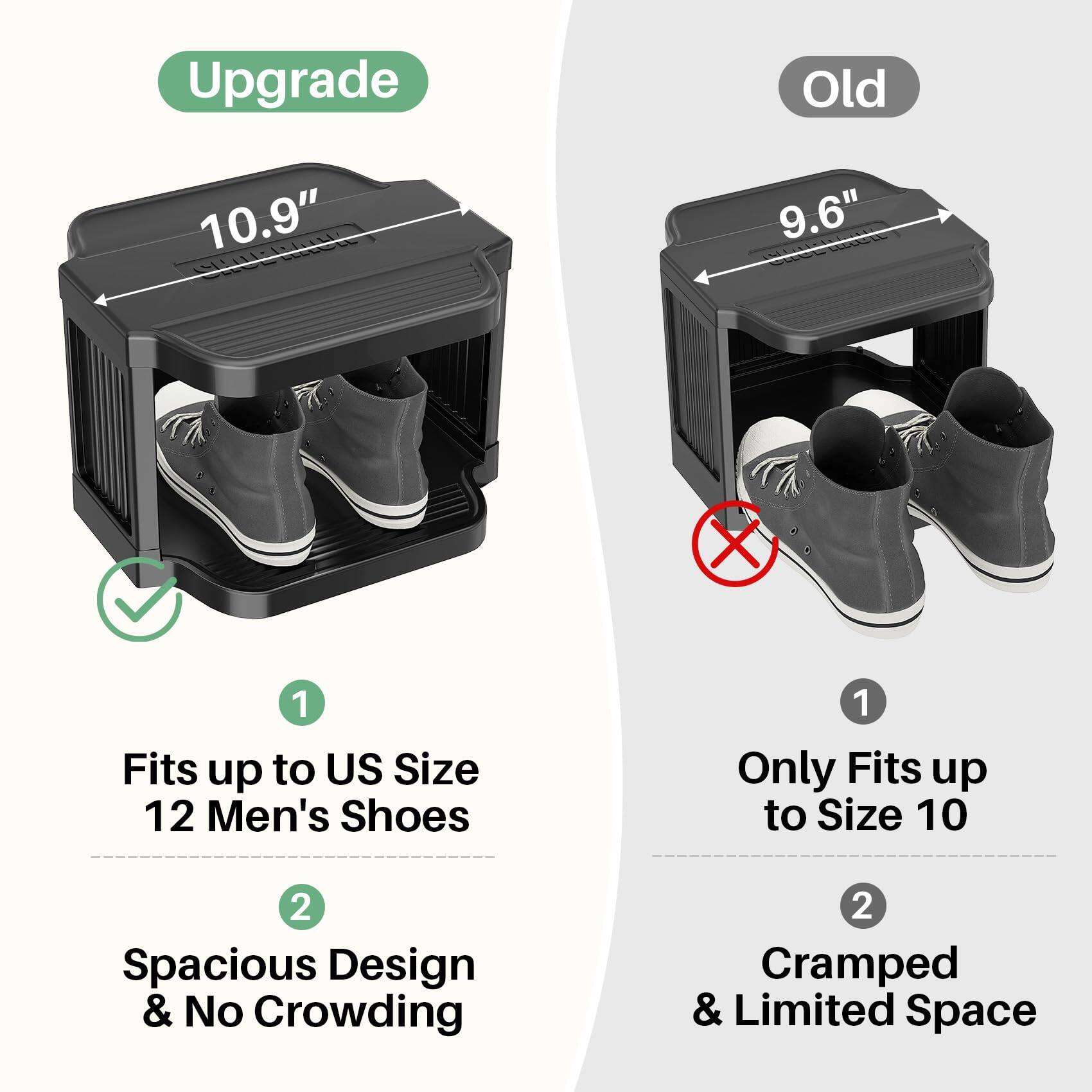 Upgrade  
10.9"  

1. Fits up to US Size 12 Men's Shoes  
2. Spacious Design & No Crowding  

Old  
9.6"  

1. Only Fits up to Size 10  
2. Cramped & Limited Space
