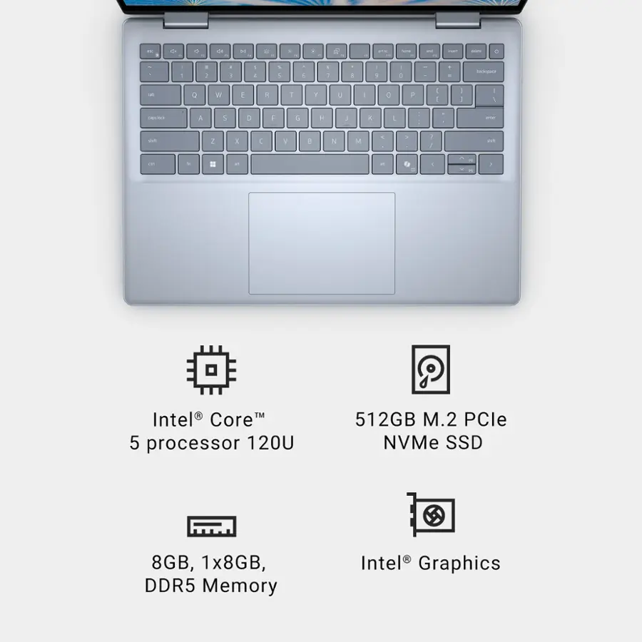 Dell Inspiron 2 in 1 14” IPS LED FHD+ Touch Screen Laptop – Intel Core ...