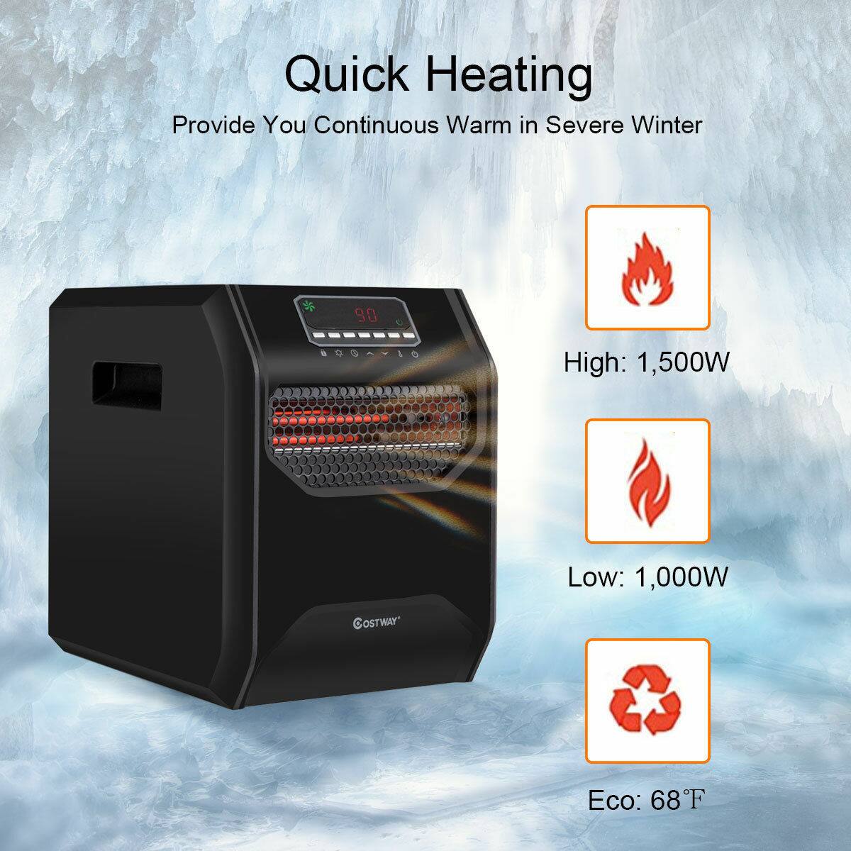 Quick Heating  
Provide You Continuous Warm in Severe Winter  

High: 1,500W  
Low: 1,000W  
Eco: 68°F