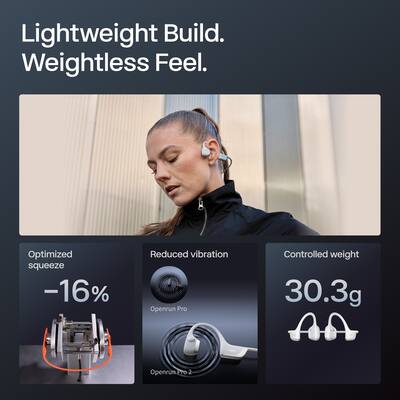 Shokz OpenRun Pro 2 Headphones - Silver Shokz OpenRun Pro 2 Headphones - Silver