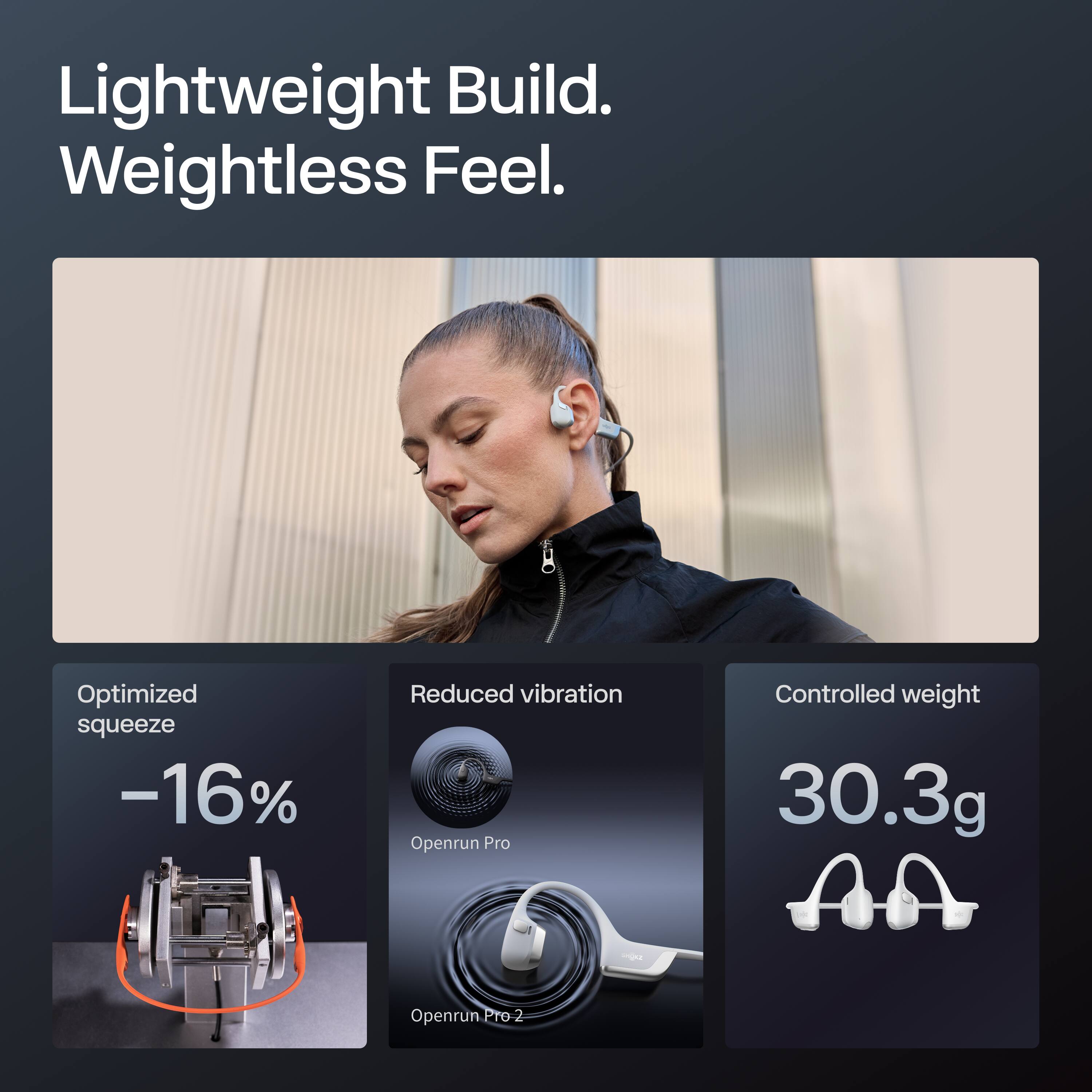 Lightweight Build.  
Weightless Feel.

- Optimized squeeze  
  -16%

- Reduced vibration  
  Openrun Pro  
  Openrun Pro 2

- Controlled weight  
  30.3g