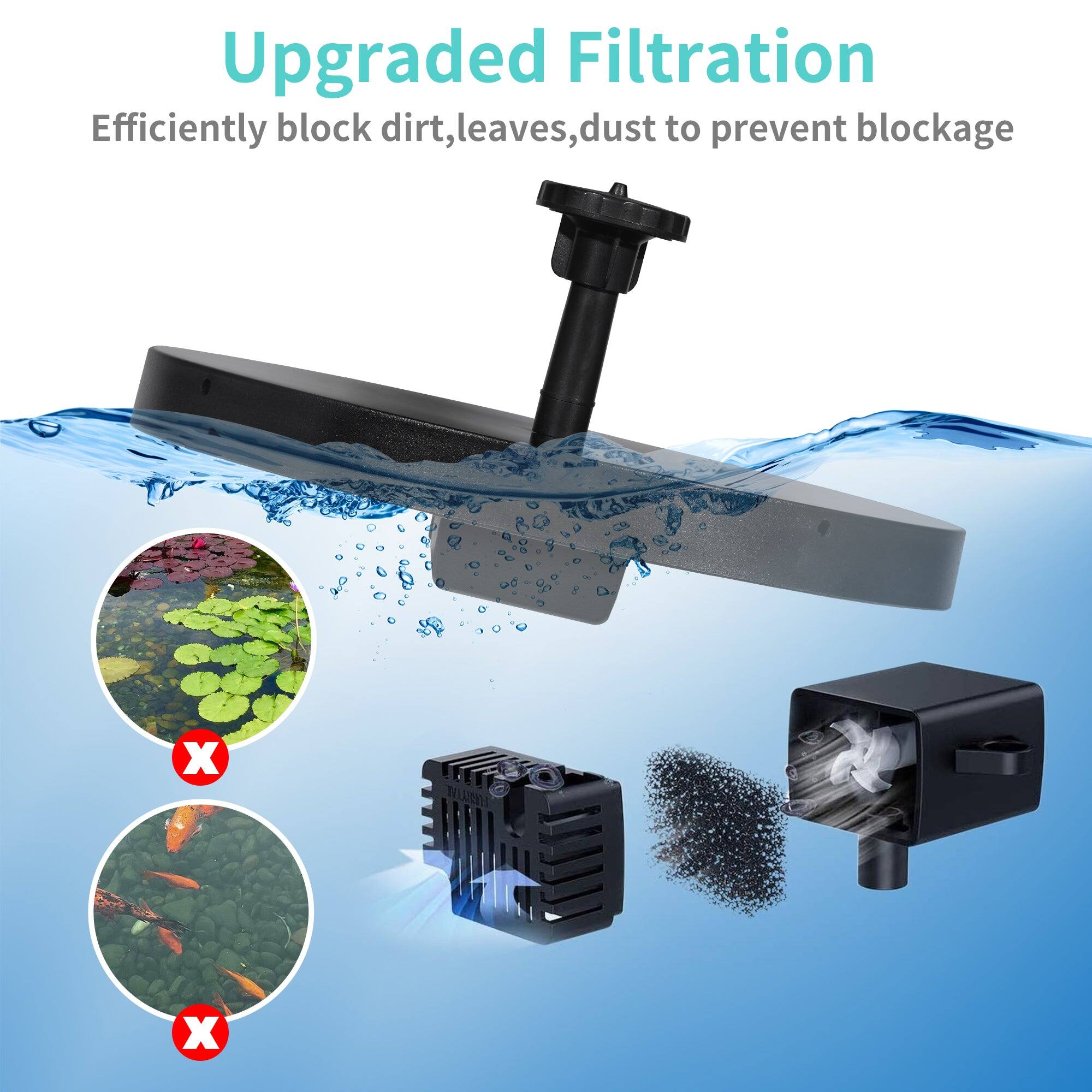 Upgraded Filtration  
Efficiently block dirt, leaves, dust to prevent blockage