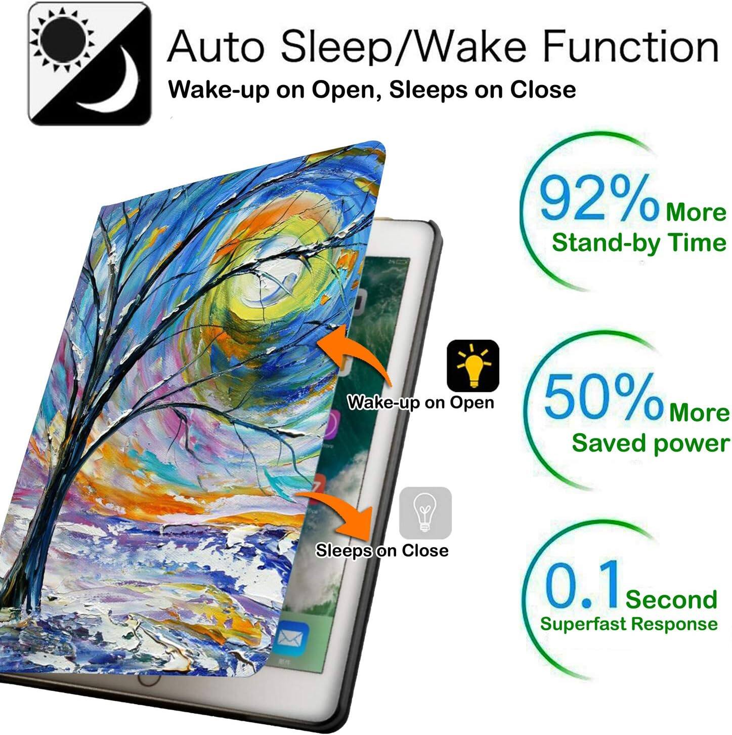 Auto Sleep/Wake Function  
Wake-up on Open, Sleeps on Close  

92% More Stand-by Time  

Wake-up on Open  
50% More Saved power  

Sleeps on Close  

0.1 Second Superfast Response