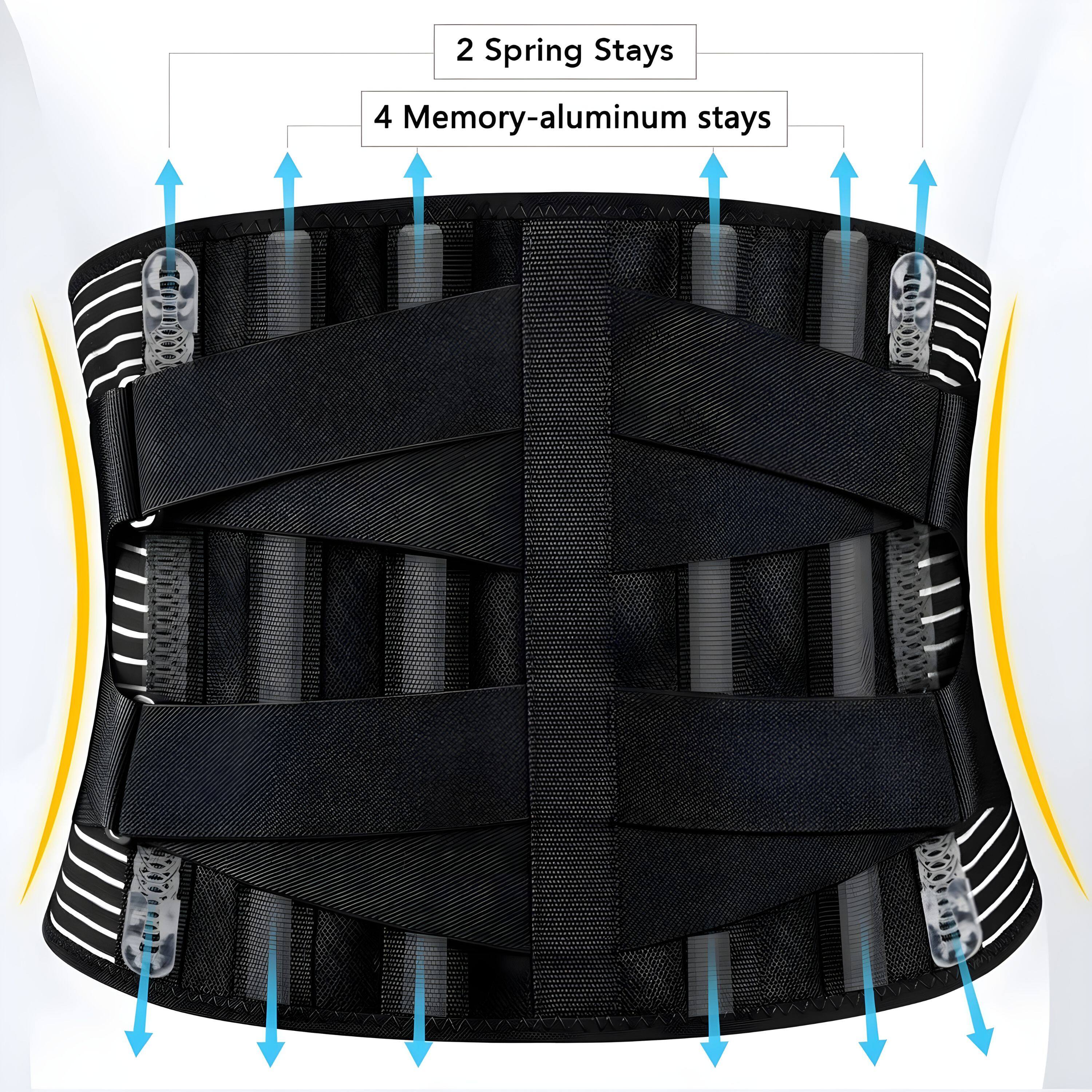 2 Spring Stays  
4 Memory-aluminum Stays