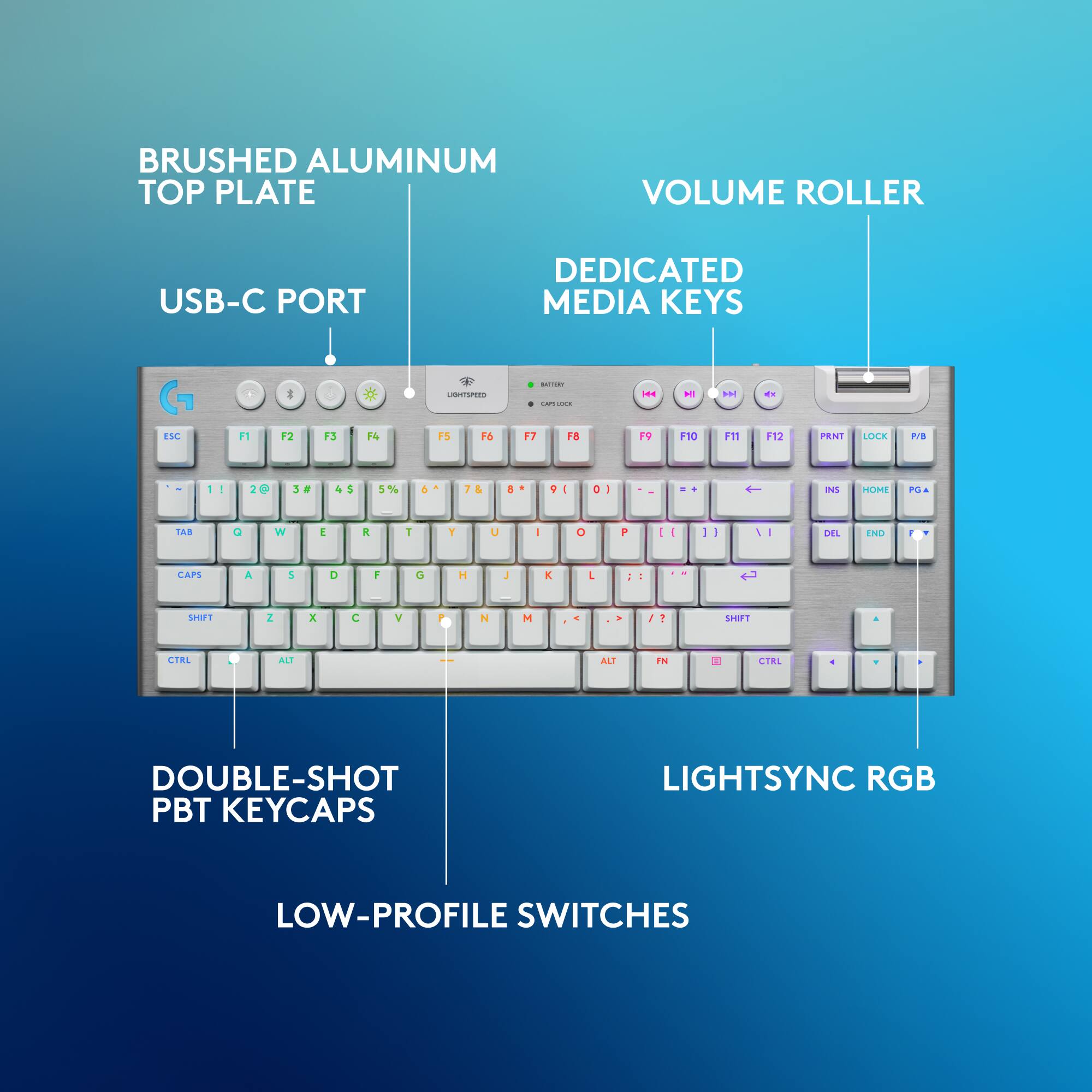 The text on the image can be grouped and corrected as follows:

1. Brushed Aluminum Top Plate
2. Volume Roller
3. USB-C Port
4. Dedicated Media Keys
5. Double-Shot PBT Keycaps
6. LightSync RGB
7. Low-Profile Switches
