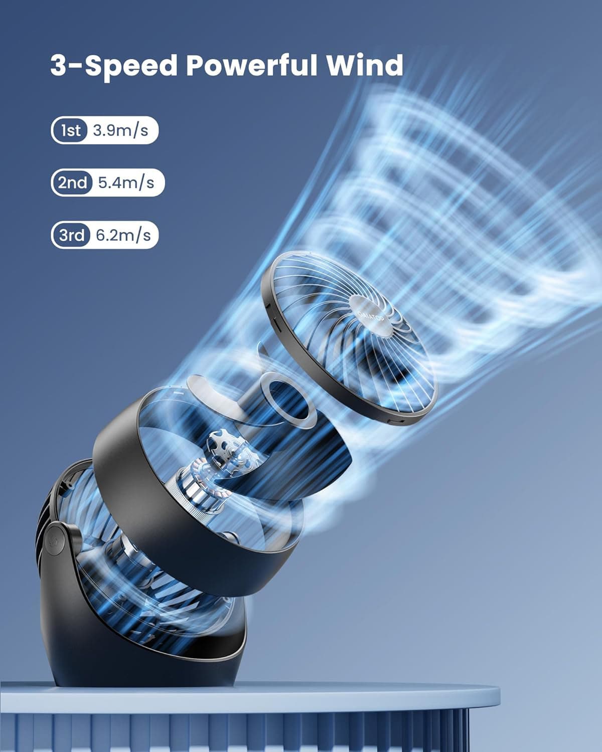 3-Speed Powerful Wind  
1st 3.9m/s  
2nd 5.4m/s  
3rd 6.2m/s