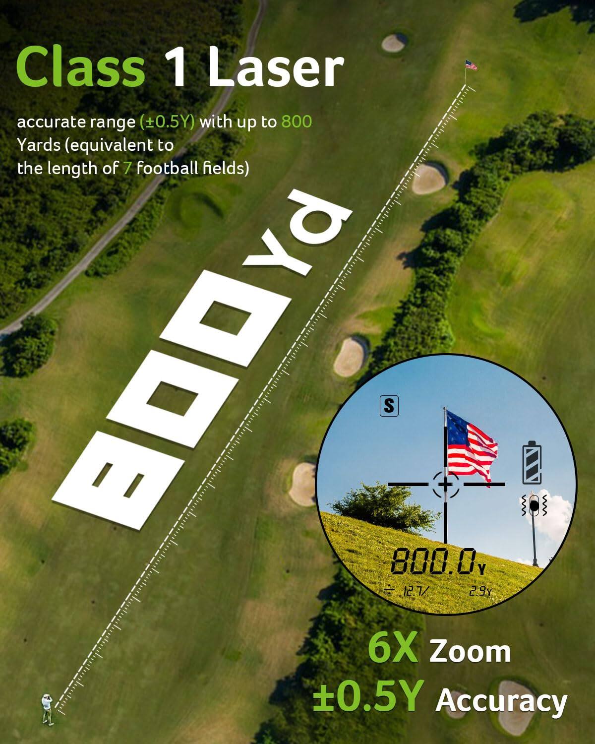 Class 1 Laser  
accurate range (±0.5Y) with up to 800 Yards (equivalent to the length of 7 football fields)  

800 Yd  

6X Zoom  
±0.5Y Accuracy  

800.0v  
12.7v  
2.9Y
