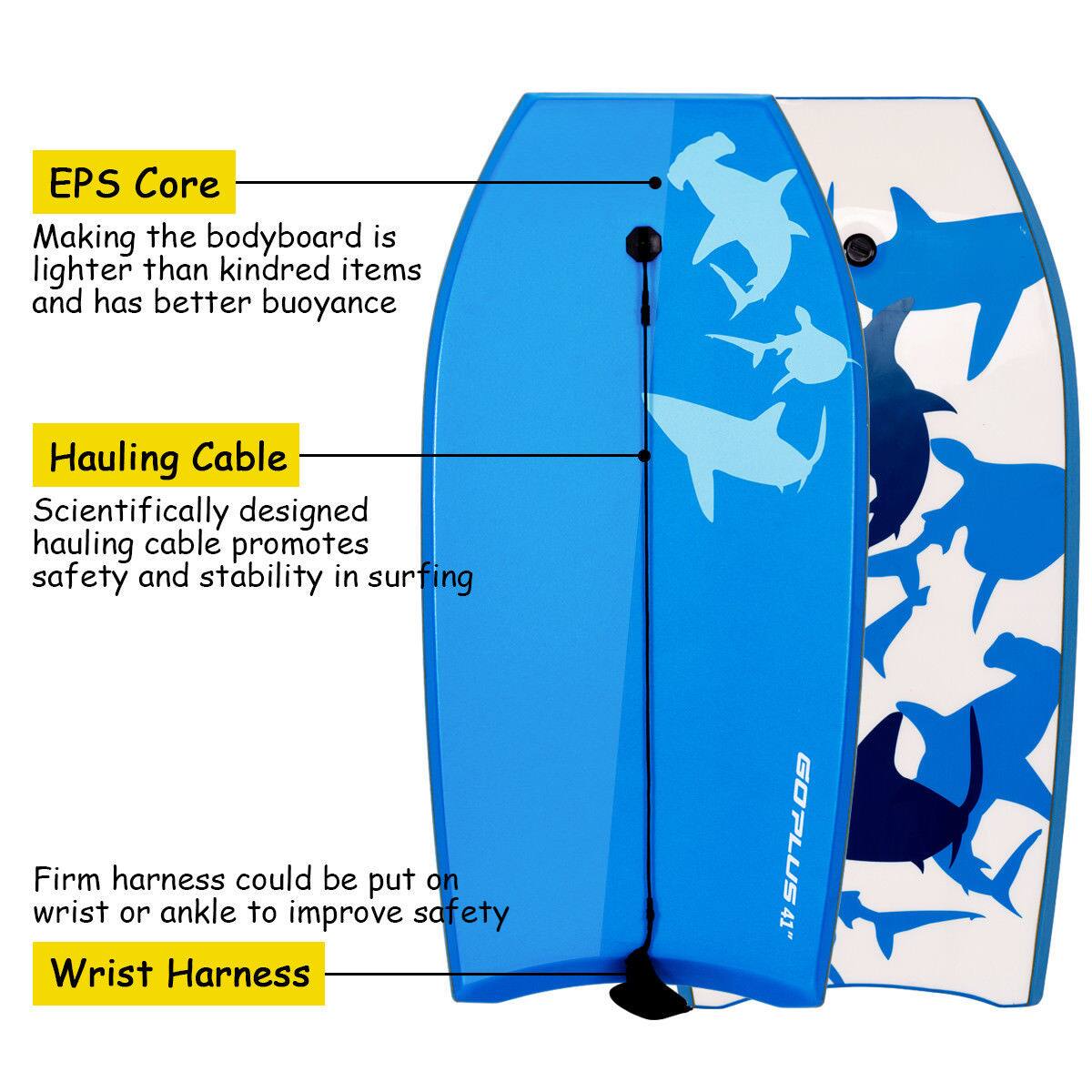 EPS Core  
Making the bodyboard is lighter than kindred items and has better buoyance  

Hauling Cable  
Scientifically designed hauling cable promotes safety and stability in surfing  

Firm harness could be put on wrist or ankle to improve safety  

Wrist Harness  

GOPLUS 41