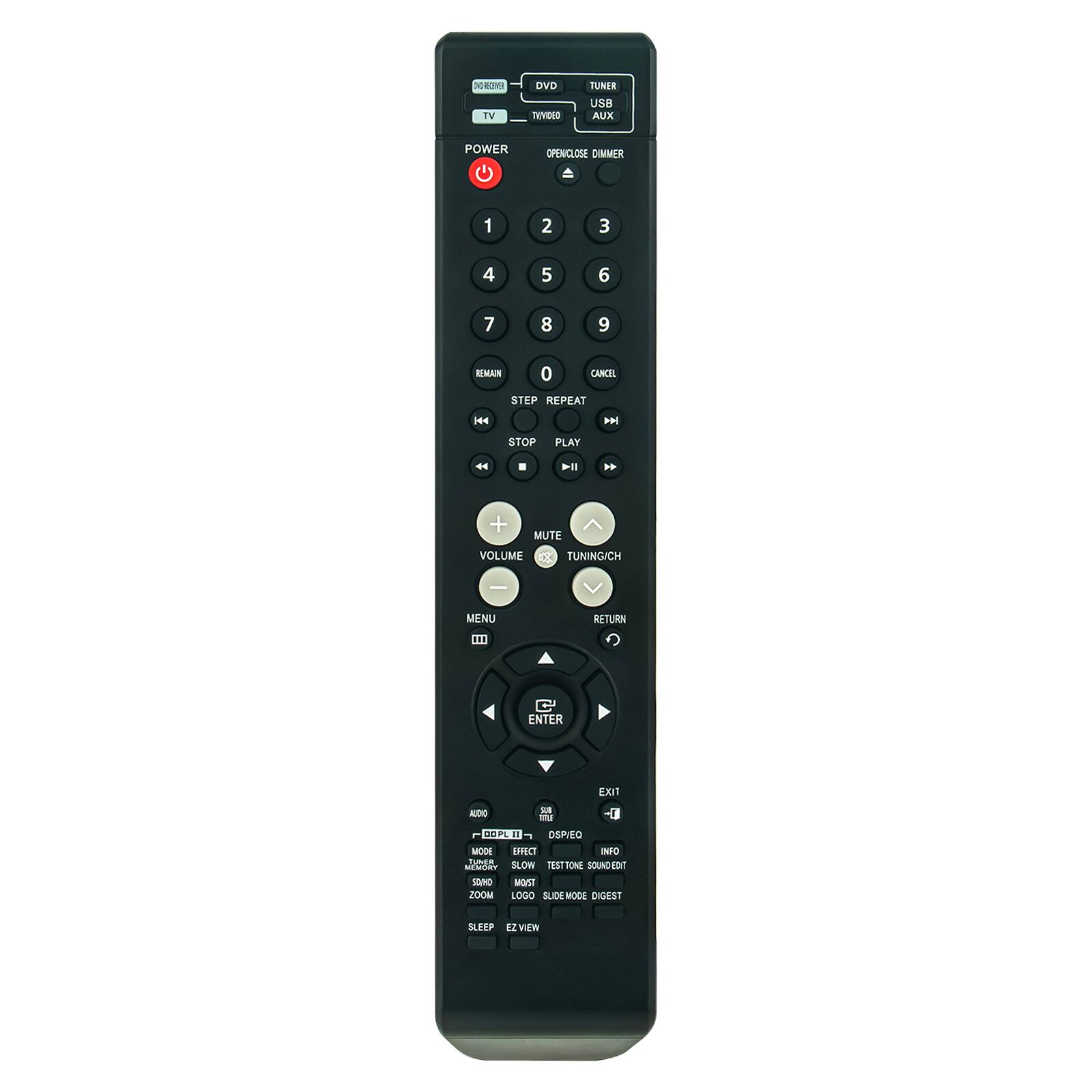 TV DVD TWVERO TUNER US8 AUX POWER OPENICLOSE DIMMER  
1 2 3 4 5 6 7 8 9 0 MAN 0 CANCEL STEP REPEAT HH P STOP PLAY  
MUTE VOLUME ICC TUNINGCH | MENU RETURN 1R ENTER EXIT  
AUDIO MODE EFFECT THX SLOW SOUND MOST ZOOM LOGO SLIDE MODE DIGEST  
SLEEP EZ VIEW