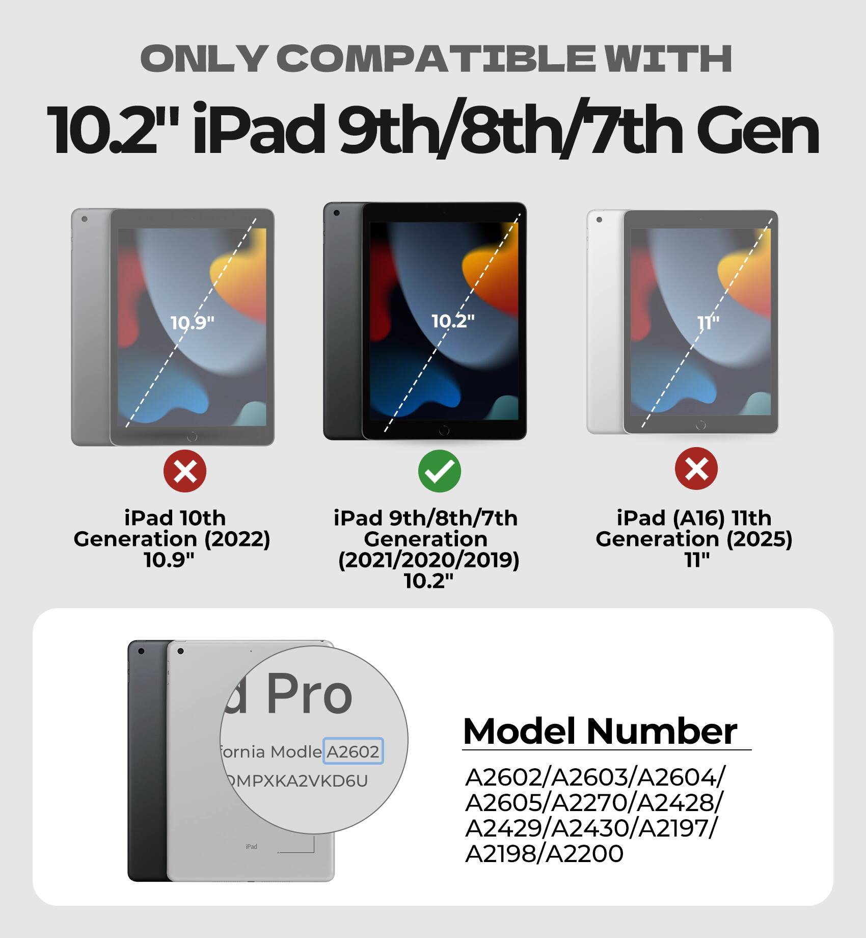 ONLY COMPATIBLE WITH  
10.2" iPad 9th/8th/7th Gen  

10.9" iPad 10th Generation (2022)  
10.2" iPad 9th/8th/7th Generation (2021/2020/2019)  
11" iPad (A16) 11th Generation (2025)  

Model Number  
A2602/A2603/A2604/A2605/A2270/A2428/A2429/A2430/A2197/A2198/A2200