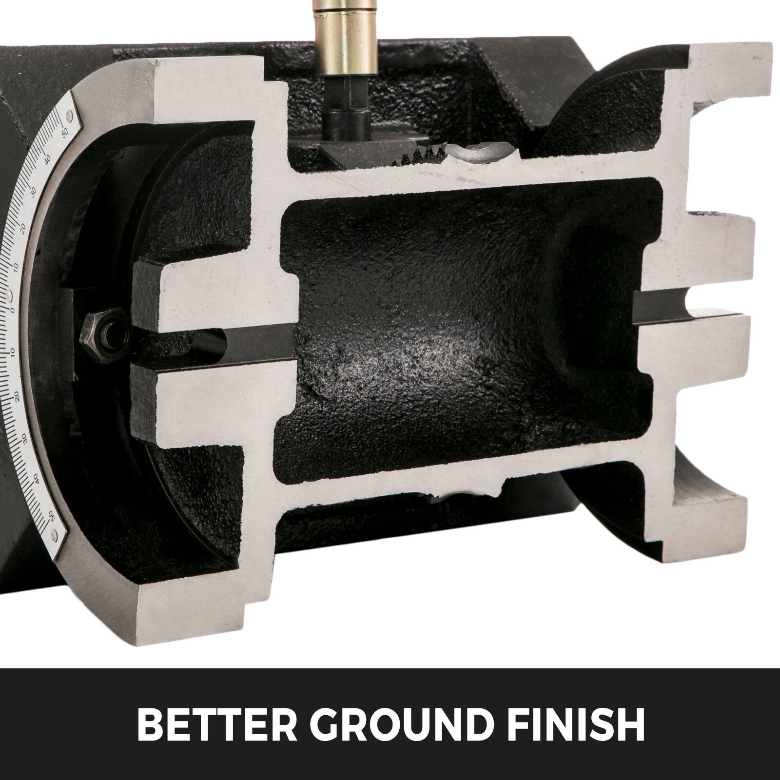 BETTER GROUND FINISH