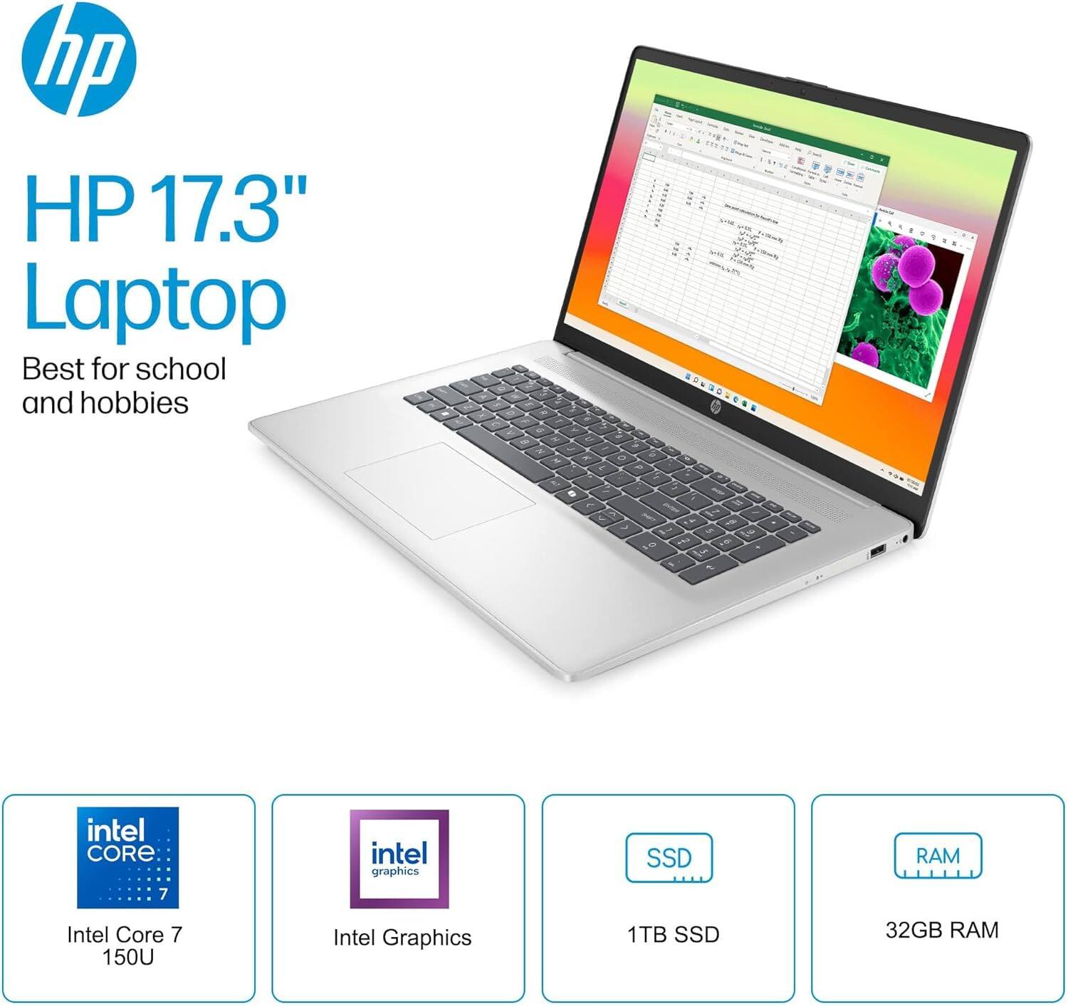 HP 17.3" Laptop  
Best for school and hobbies  

Intel Core 7 150U  
Intel Graphics  
1TB SSD  
32GB RAM