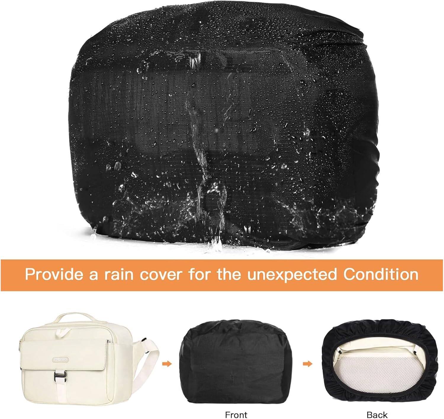 Provide a rain cover for the unexpected Condition

Front Back