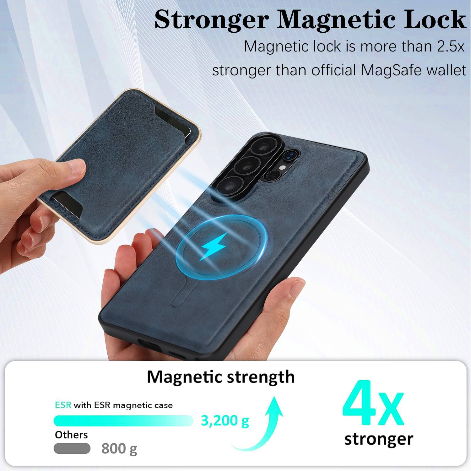 Stronger Magnetic Lock  
Magnetic lock is more than 2.5x stronger than official MagSafe wallet  

Magnetic strength  
ESR with ESR magnetic case: 3,200 g  
Others: 800 g  
4x stronger