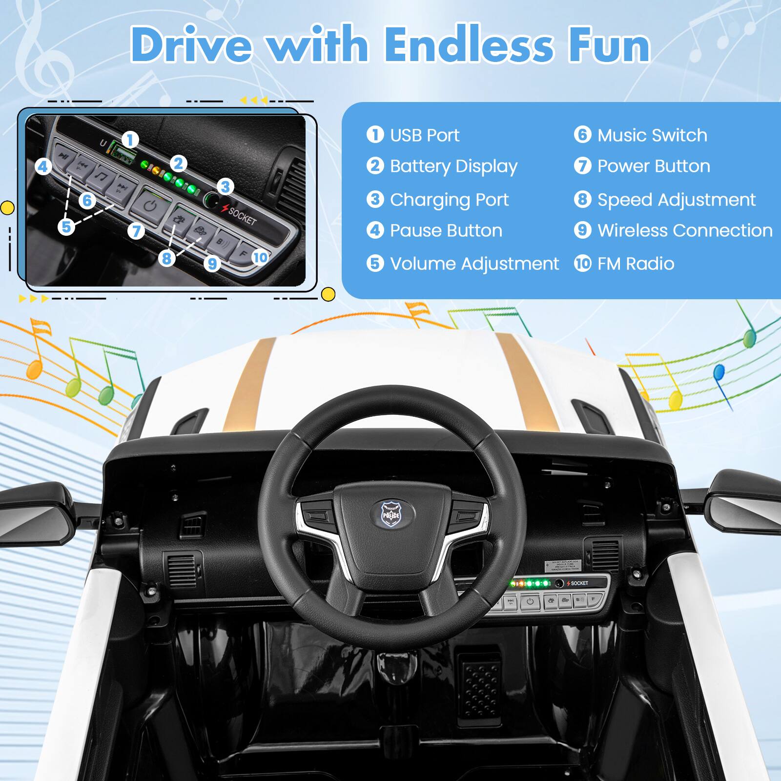 media item thumbnail