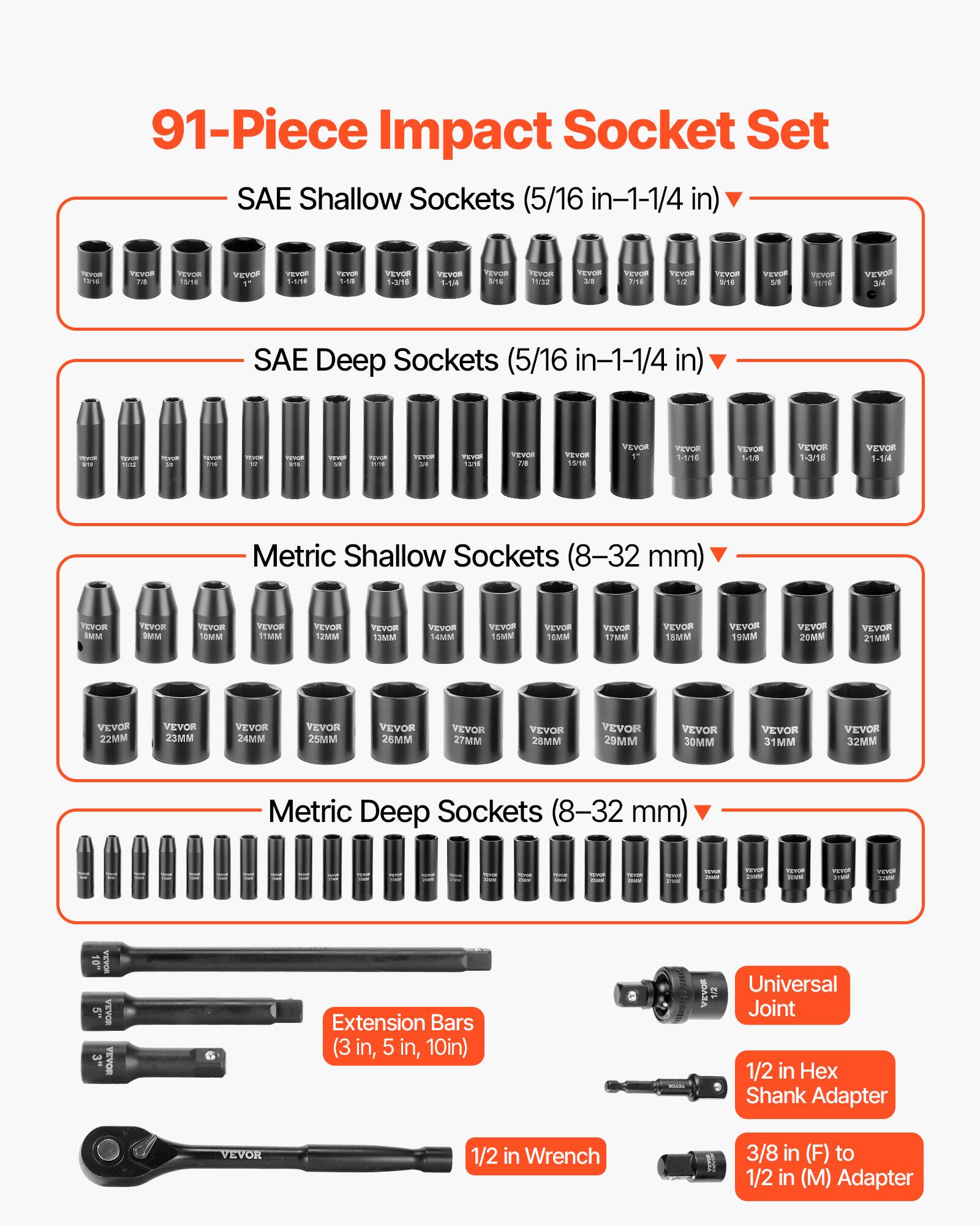91-Piece Impact Socket Set

SAE Shallow Sockets (5/16 in-1-1/4 in)

SAE Deep Sockets (5/16 in-1-1/4 in)

Metric Shallow Sockets (8-32 mm)

Metric Deep Sockets (8-32 mm)

Extension Bars (3 in, 5 in, 10 in)

Universal Joint

1/2 in Hex Shank Adapter

1/2 in Wrench

3/8 in (F) to 1/2 in (M) Adapter