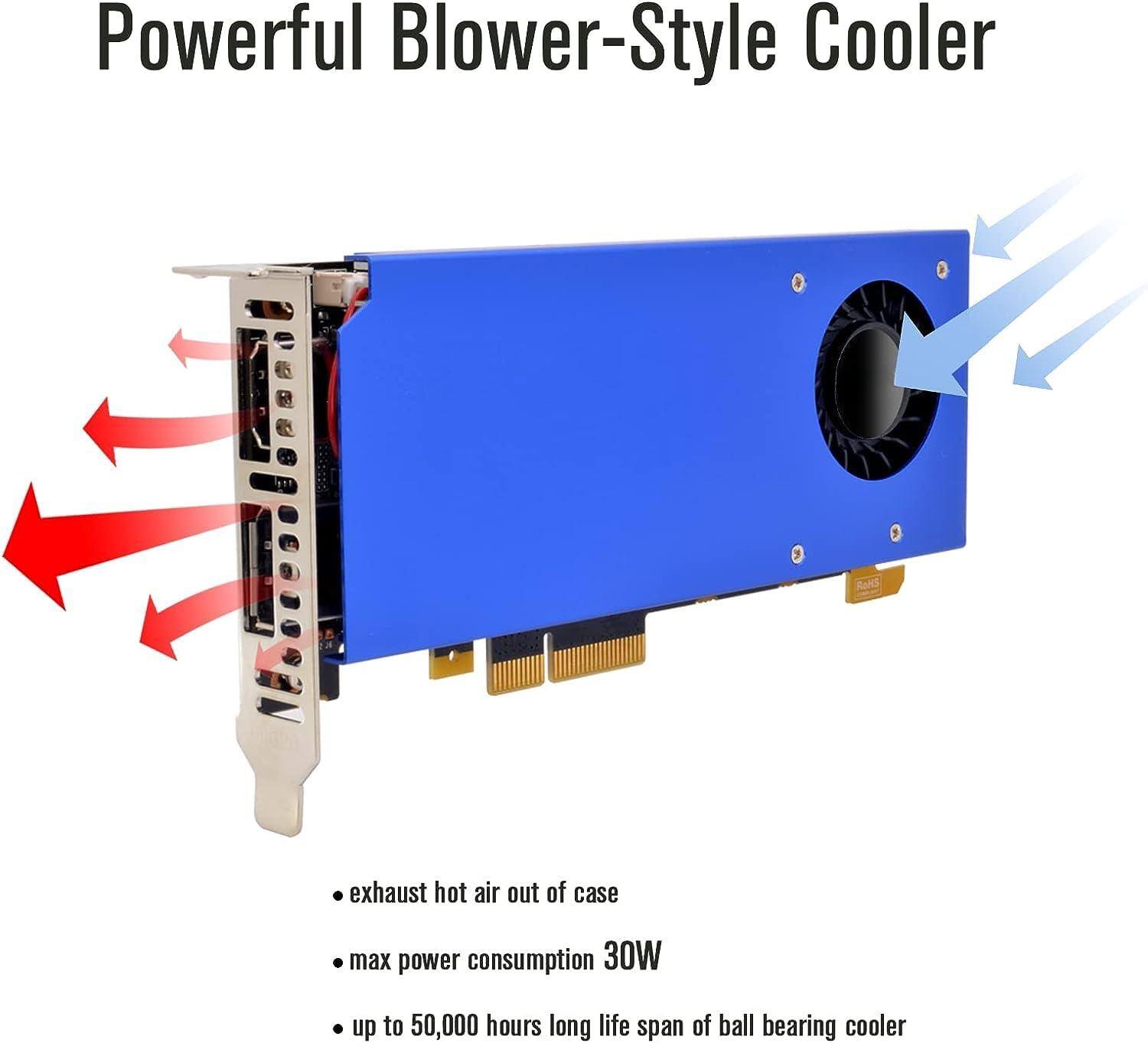 Powerful Blower-Style Cooler

- exhaust hot air out of case
- max power consumption 30W
- up to 50,000 hours long life span of ball bearing cooler