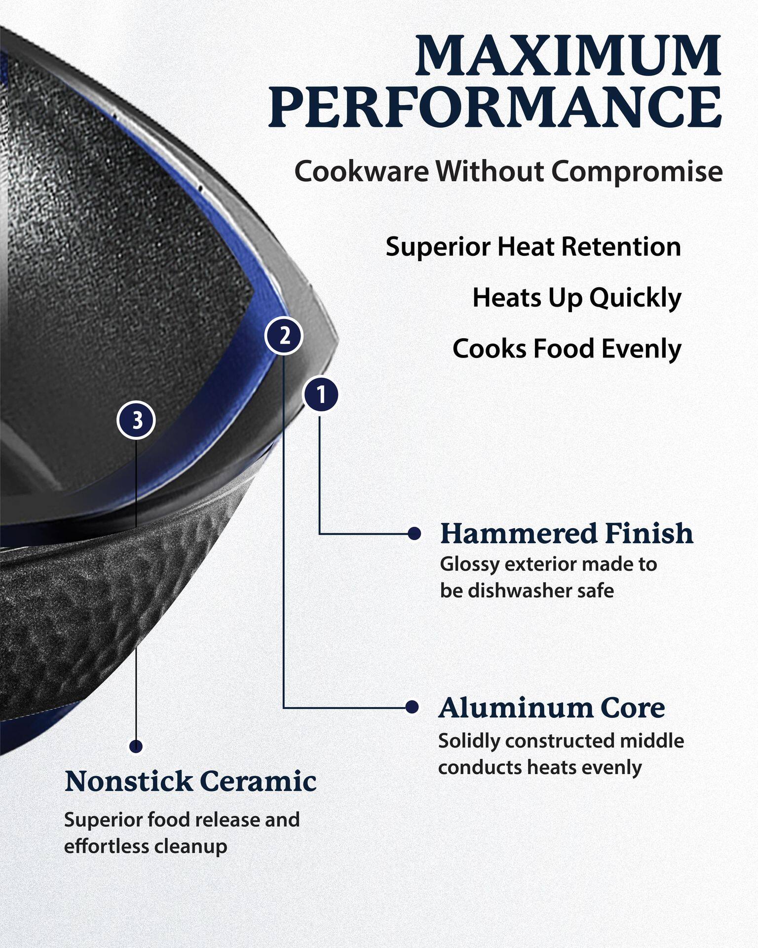 MAXIMUM PERFORMANCE  
Cookware Without Compromise  

1. Superior Heat Retention  
   Heats Up Quickly  
   Cooks Food Evenly  

2. Hammered Finish  
   Glossy exterior made to be dishwasher safe  

3. Aluminum Core  
   Solidly constructed middle conducts heat evenly  

Nonstick Ceramic  
Superior food release and effortless cleanup