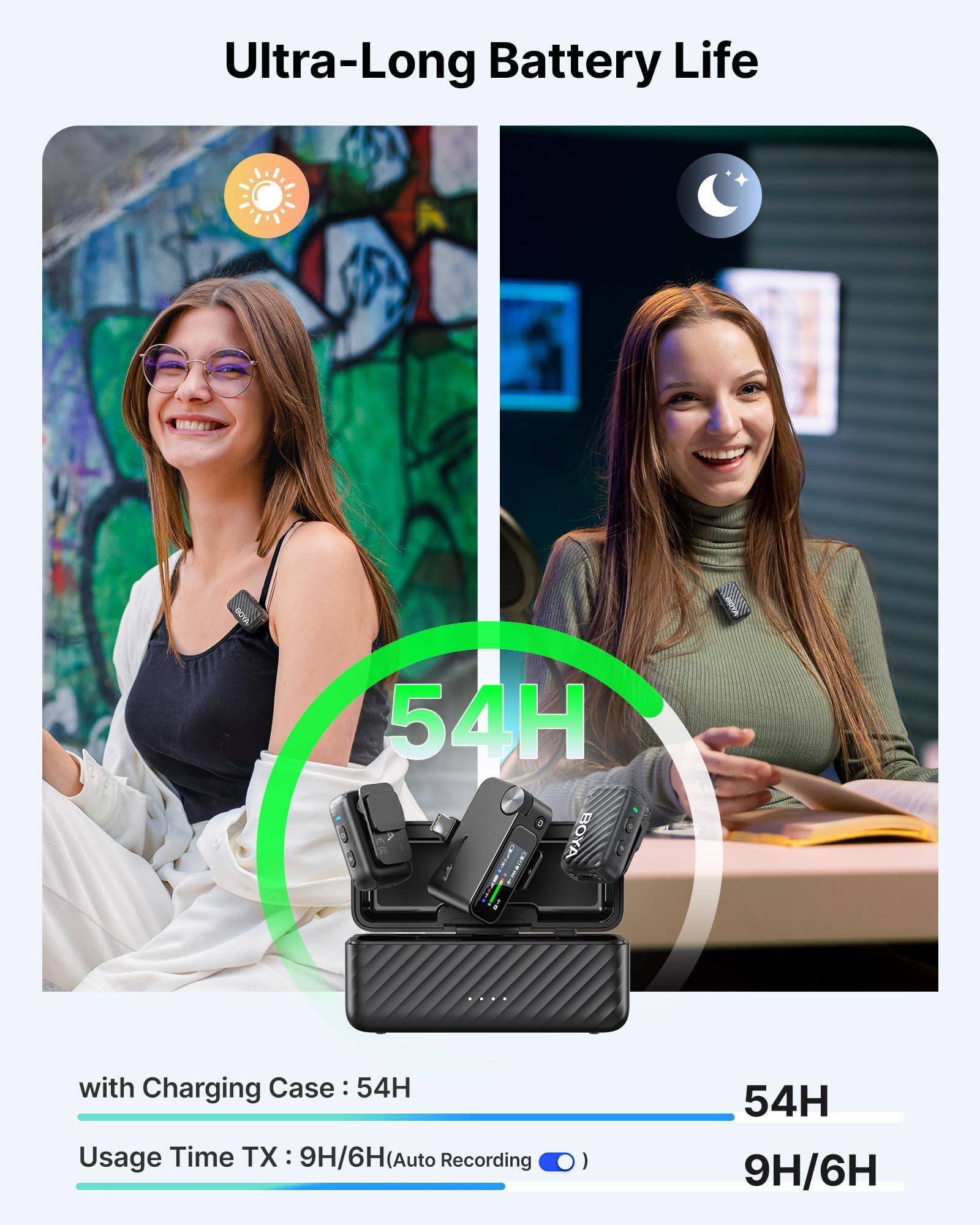 Ultra-Long Battery Life

with Charging Case: 54H

Usage Time TX: 9H/6H (Auto Recording)