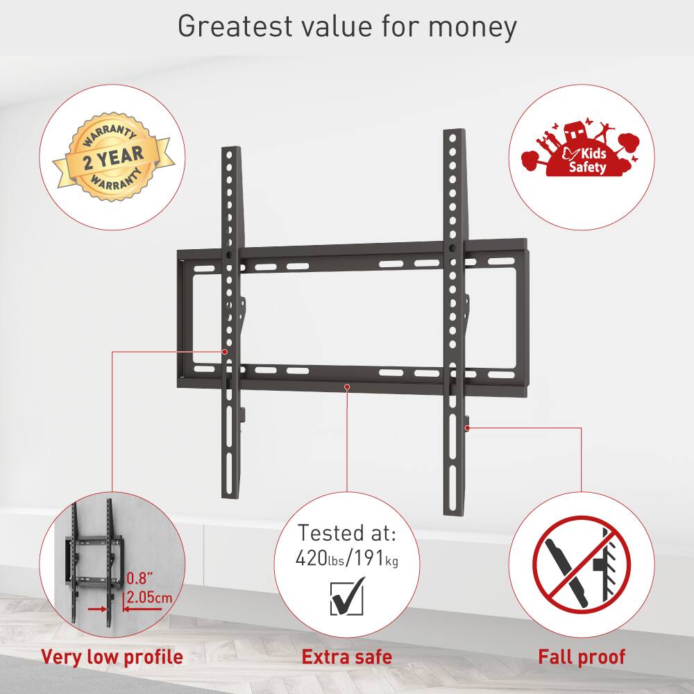 Greatest value for money

- 2 YEAR WARRANTY
- Kids Safety
- 0.8" (2.05cm)
- Tested at: 420lbs/191kg
- Very low profile
- Extra safe
- Fall proof