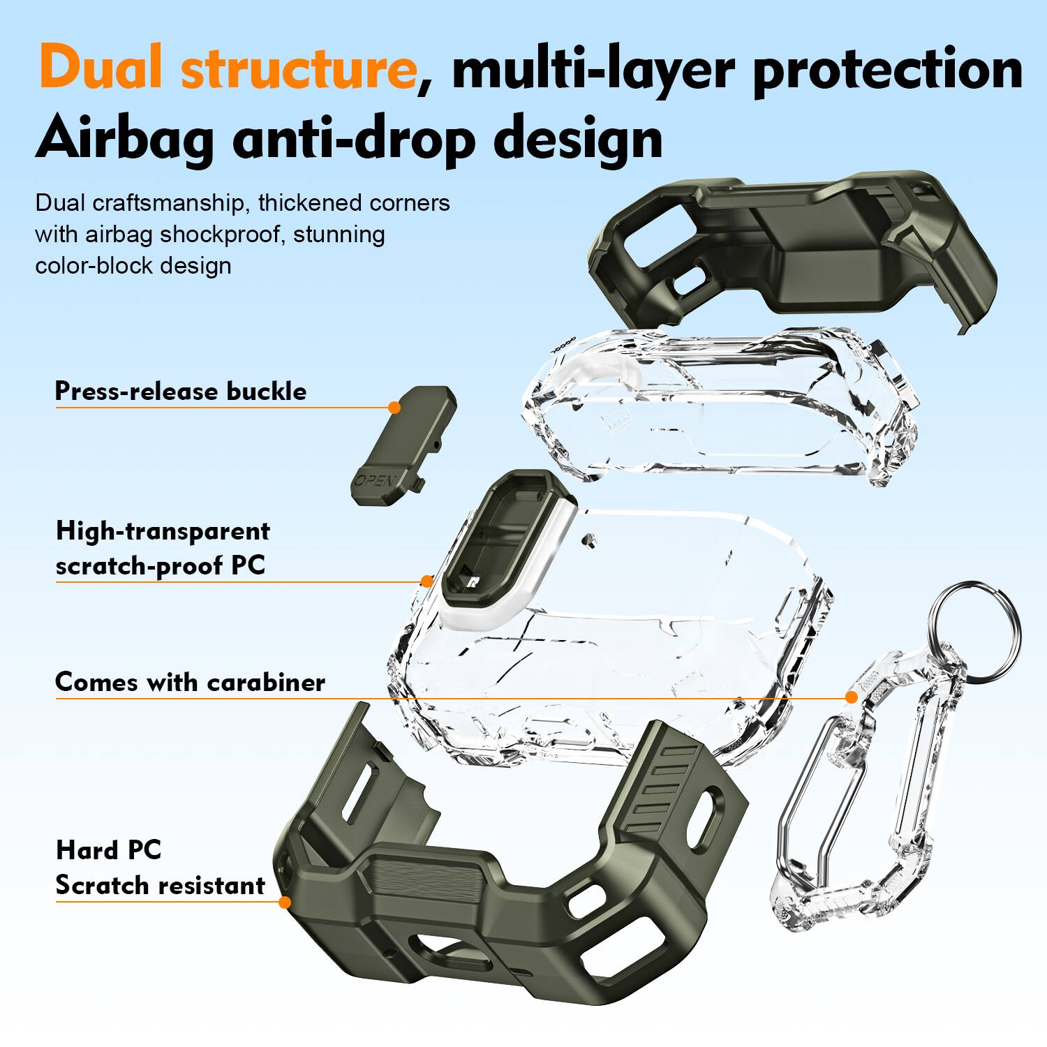 Dual structure, multi-layer protection  
Airbag anti-drop design  
Dual craftsmanship, thickened corners with airbag shockproof, stunning color-block design  

Press-release buckle  
OPEN  

High-transparent scratch-proof PC  

Comes with carabiner  

Hard PC  
Scratch resistant
