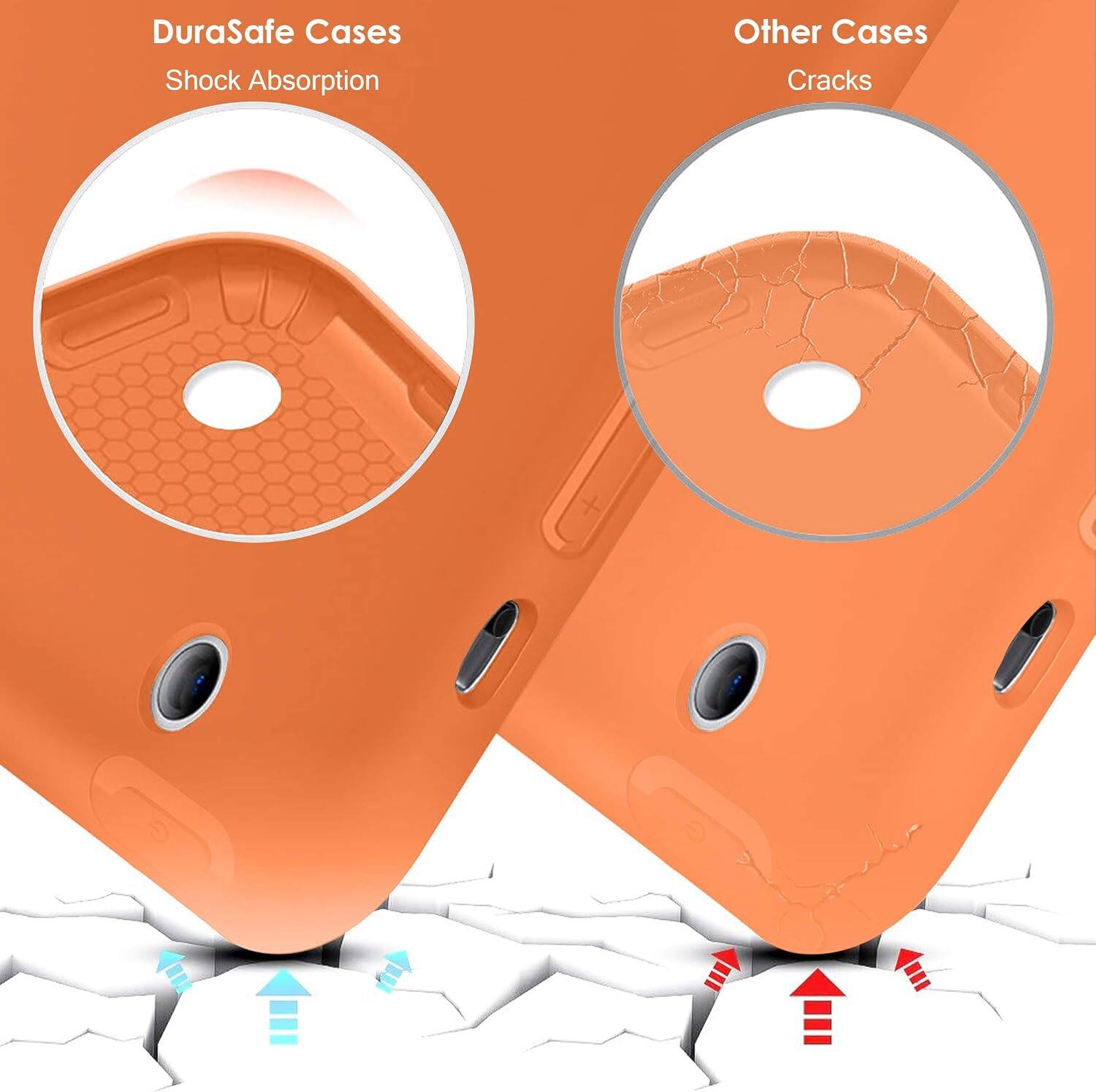 DuraSafe Cases  
Shock Absorption

Other Cases  
Cracks