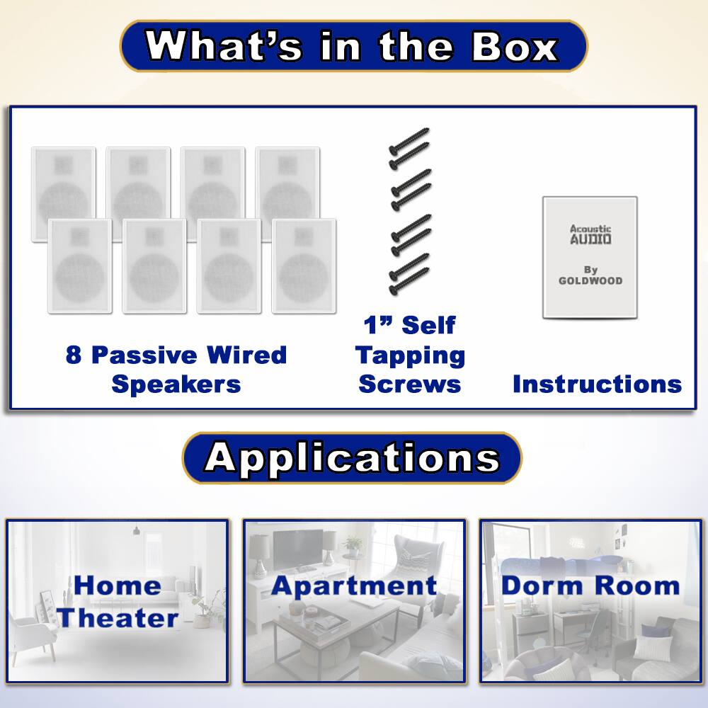 What's in the Box

- 8 Passive Wired Speakers
- 1" Self Tapping Screws
- Instructions

Applications

- Home Theater
- Apartment
- Dorm Room