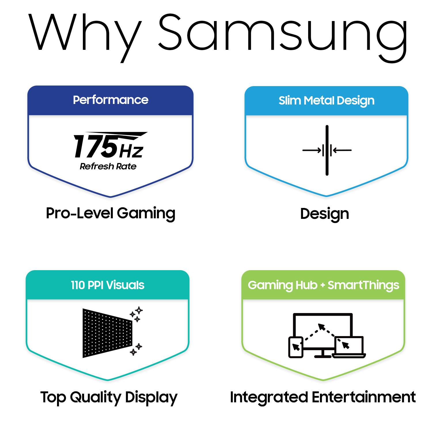 Why Samsung:

1. Performance: 175Hz refresh rate for a smooth gaming experience.
2. Slim Metal Design: A sleek and modern design for the device.
3. Pro-Level Gaming: Designed for serious gamers with high-quality visuals.
4. Integrated Entertainment: Comes with Gaming Hub and SmartThings for a seamless entertainment experience.
5. Top Quality Display: Offers 110 PPI visuals for an immersive viewing experience.