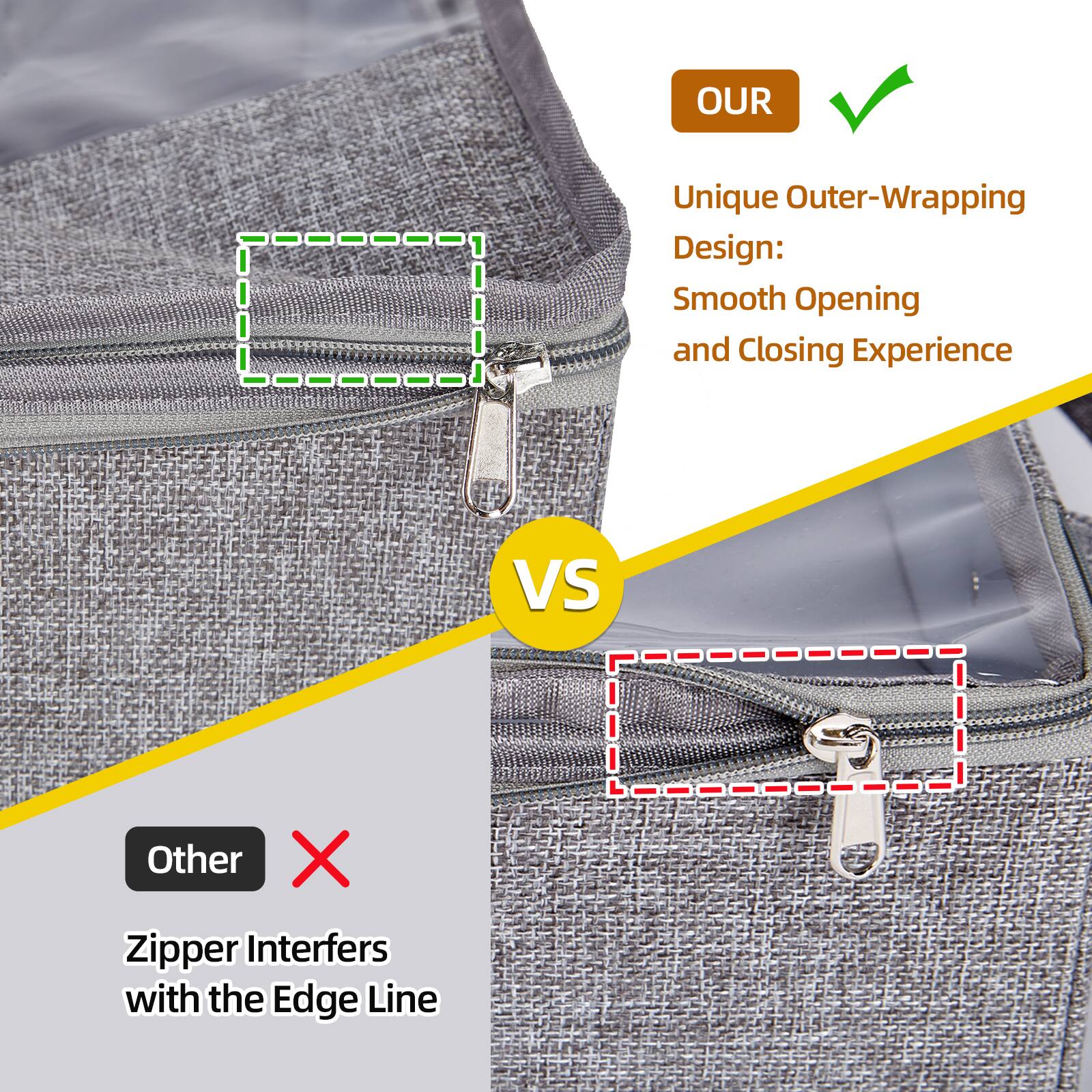 OUR Unique Outer-Wrapping Design: Smooth Opening and Closing Experience VS Other Zipper Interfers with the Edge Line