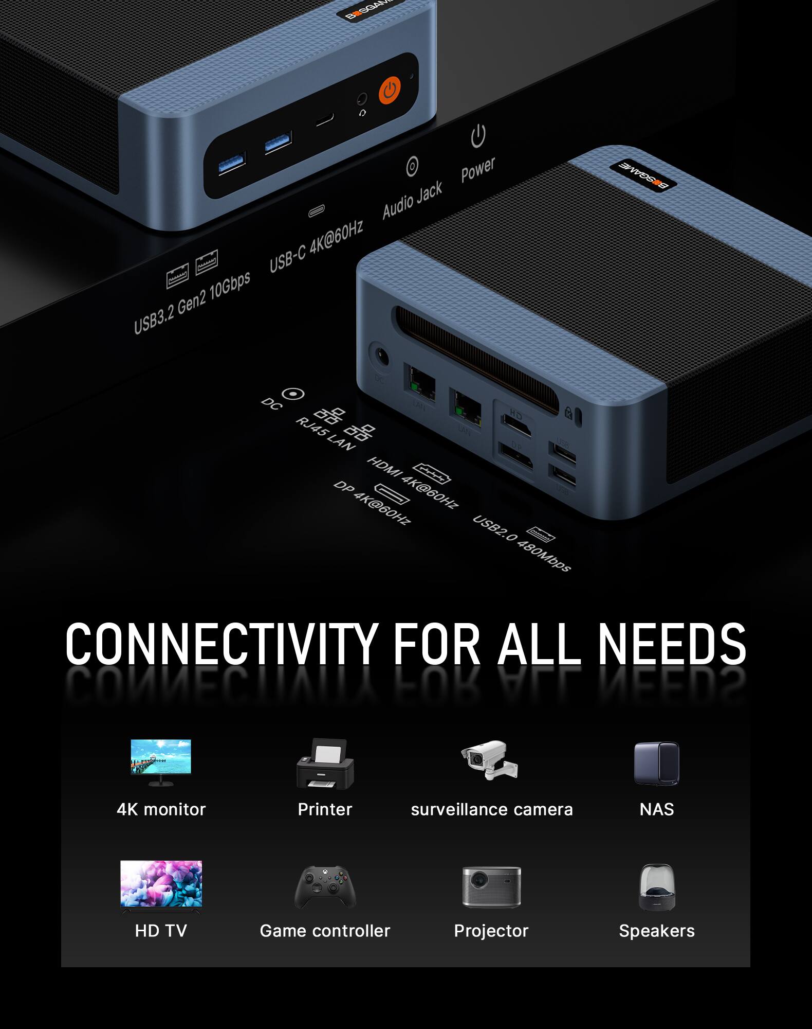 SGAM  
Power Audio Jack USB-C 4K@60Hz SAMMED Gen2 10Gbps USB3.2  
SGAME ER  
DC RJ45 LAN HDMI DP 4K@60Hz 4K@60Hz USB2.0 480Mbps CONNECTIVITY FOR ALL NEEDS  
4K monitor  
Printer  
surveillance camera  
NAS  
HD TV  
Game controller  
Projector  
Speakers