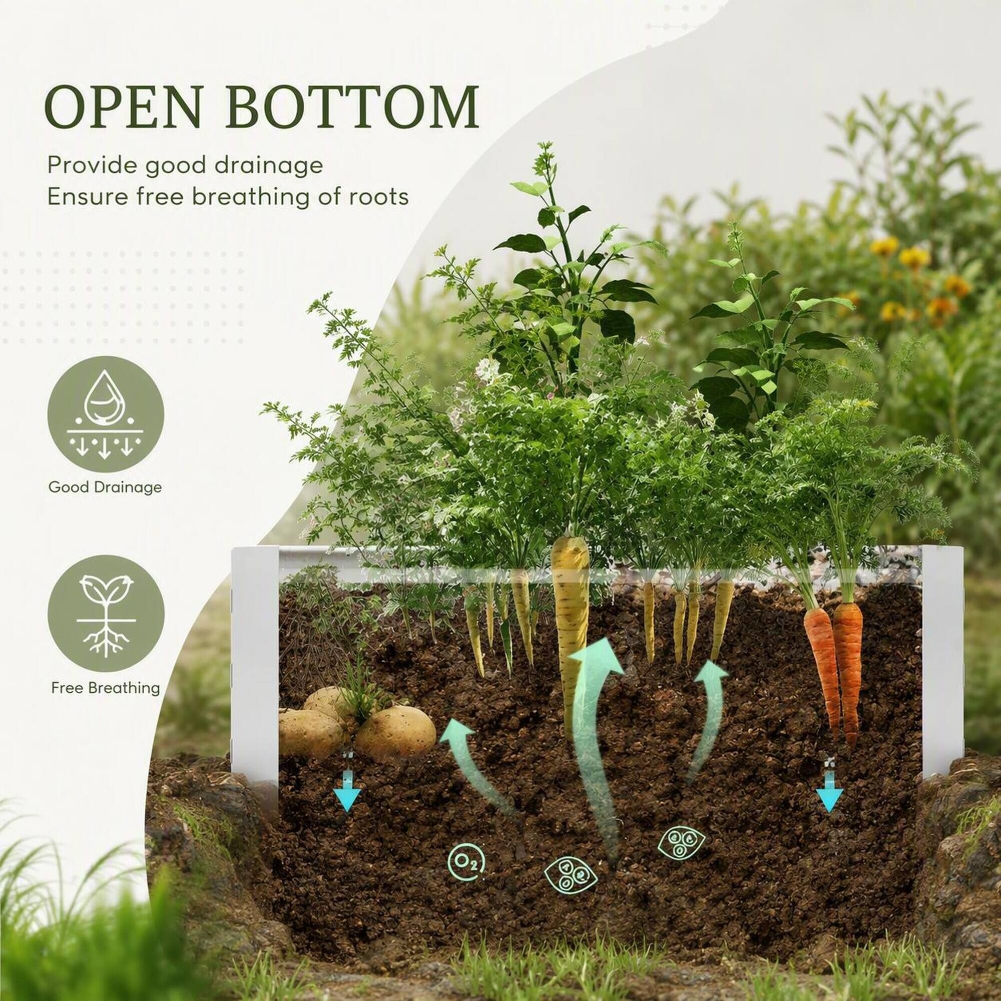 OPEN BOTTOM  
Provide good drainage  
Ensure free breathing of roots  

Good Drainage  
Free Breathing