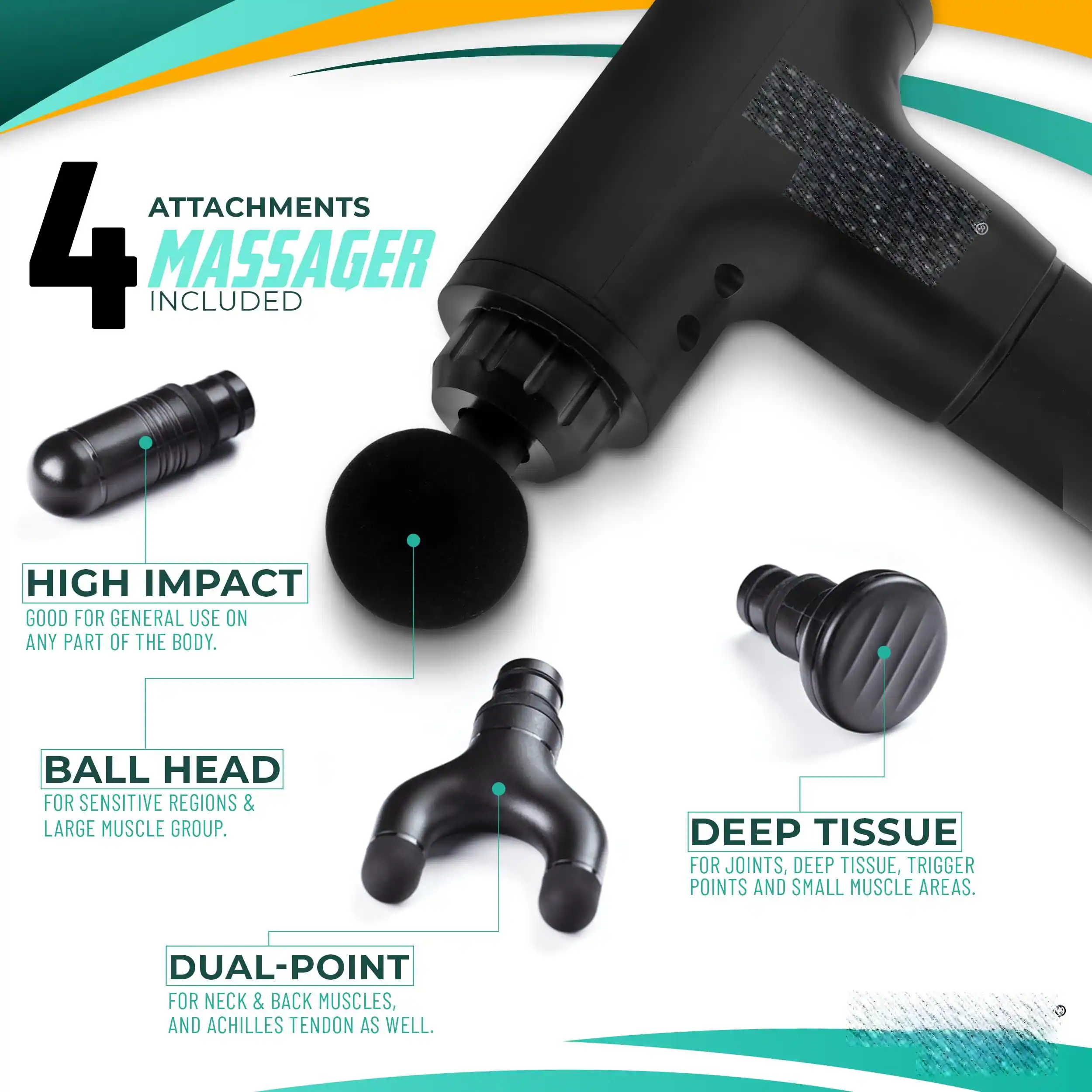 **4 Attachments Massager Included**

- **High Impact**: Good for general use on any part of the body.
- **Ball Head**: For sensitive regions & large muscle group.
- **Deep Tissue**: For joints, deep tissue, trigger points, and small muscle areas.
- **Dual-Point**: For neck & back muscles, and Achilles tendon as well.