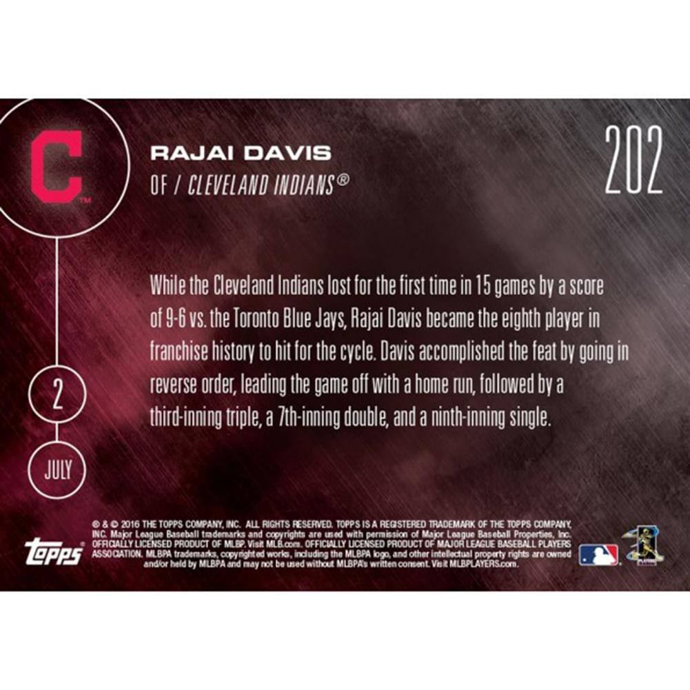 **RAJAI DAVIS**  
OF / CLEVELAND INDIANS®  

While the Cleveland Indians lost for the first time in 15 games by a score of 9-6 vs. the Toronto Blue Jays, Rajai Davis became the eighth player in franchise history to hit for the cycle. Davis accomplished the feat by going in reverse order, leading the game off with a home run, followed by a third-inning triple, a 7th-inning double, and a ninth-inning single.  

JULY 2016  

© & ™ 2016 THE TOPPS COMPANY, INC. ALL RIGHTS RESERVED. TOPPS IS A REGISTERED TRADEMARK OF THE TOPPS COMPANY. Major League Baseball trademarks and copyrights are used with permission of Major League Baseball Properties, Inc. OFFICIALLY LICENSED PRODUCT OF MLB. Visit MLB.com. OFFICIALLY LICENSED PRODUCT OF MAJOR LEAGUE BASEBALL PLAYERS ASSOCIATION. and/or MLBPA held trademarks, copyrights and other intellectual property rights are owned and/or licensed by MLBPA and may not be used without MLBPA's written consent. Visit MLBPLAYERS.com.