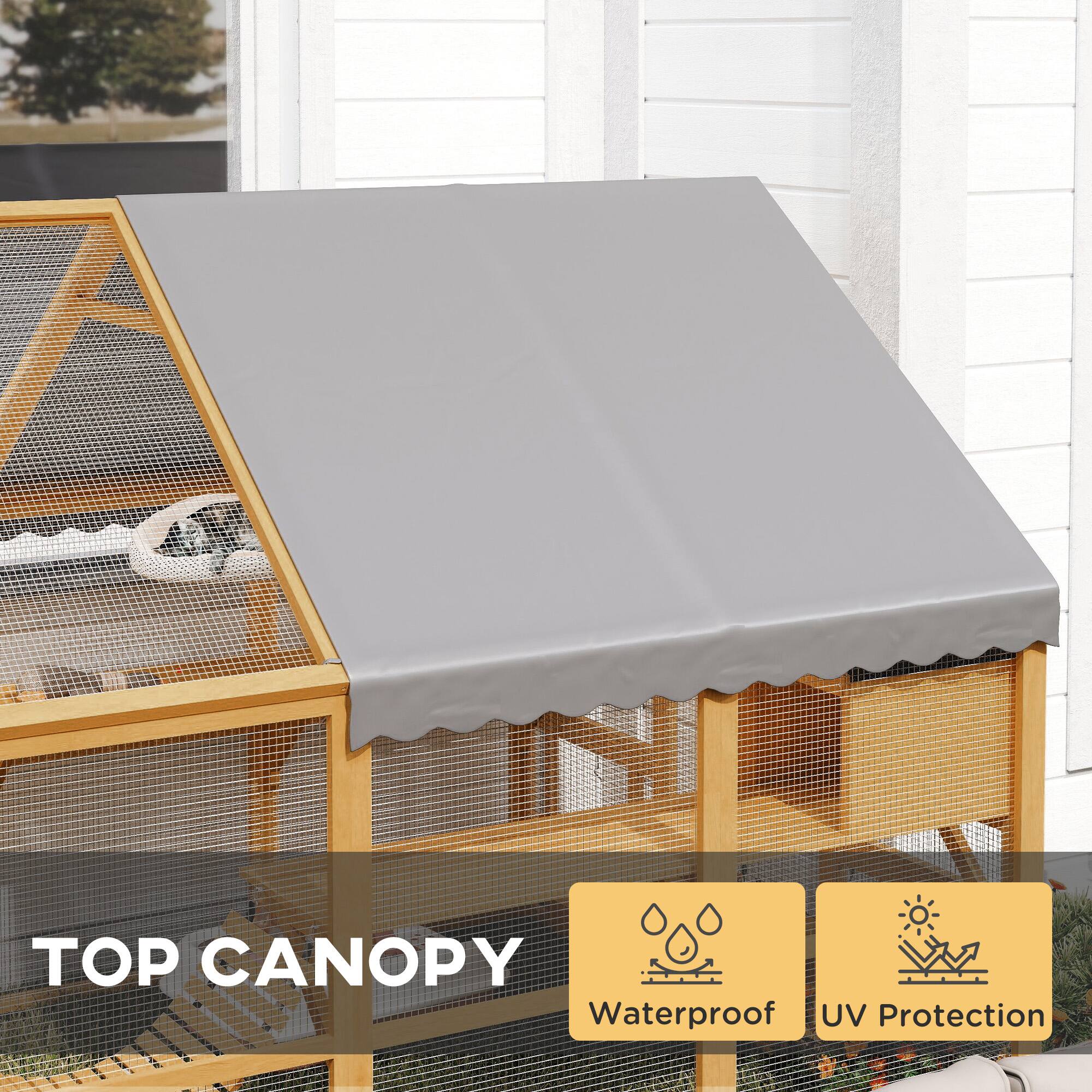 TOP CANOPY  
Waterproof UV Protection