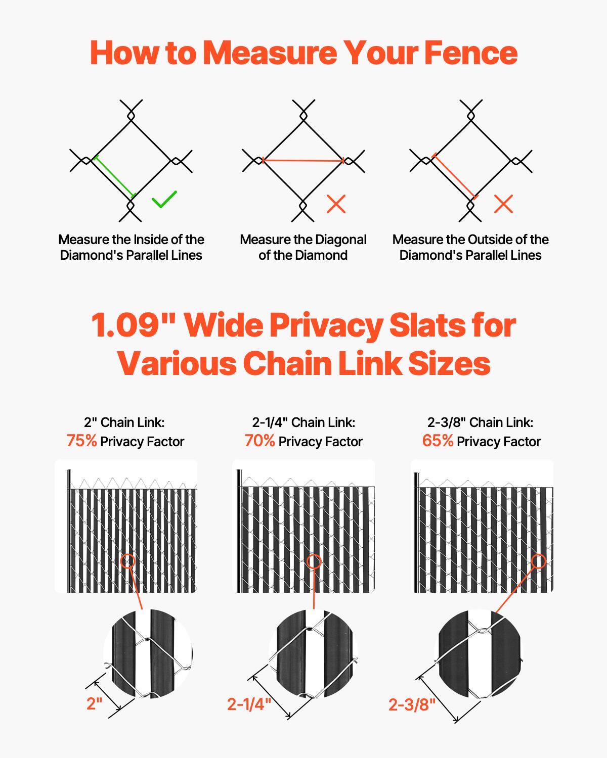 How to Measure Your Fence

- Measure the Inside of the Diamond's Parallel Lines
- Measure the Diagonal of the Diamond
- Measure the Outside of the Diamond's Parallel Lines

1.09" Wide Privacy Slats for Various Chain Link Sizes

- 2" Chain Link: 75% Privacy Factor
- 2-1/4" Chain Link: 70% Privacy Factor
- 2-3/8" Chain Link: 65% Privacy Factor