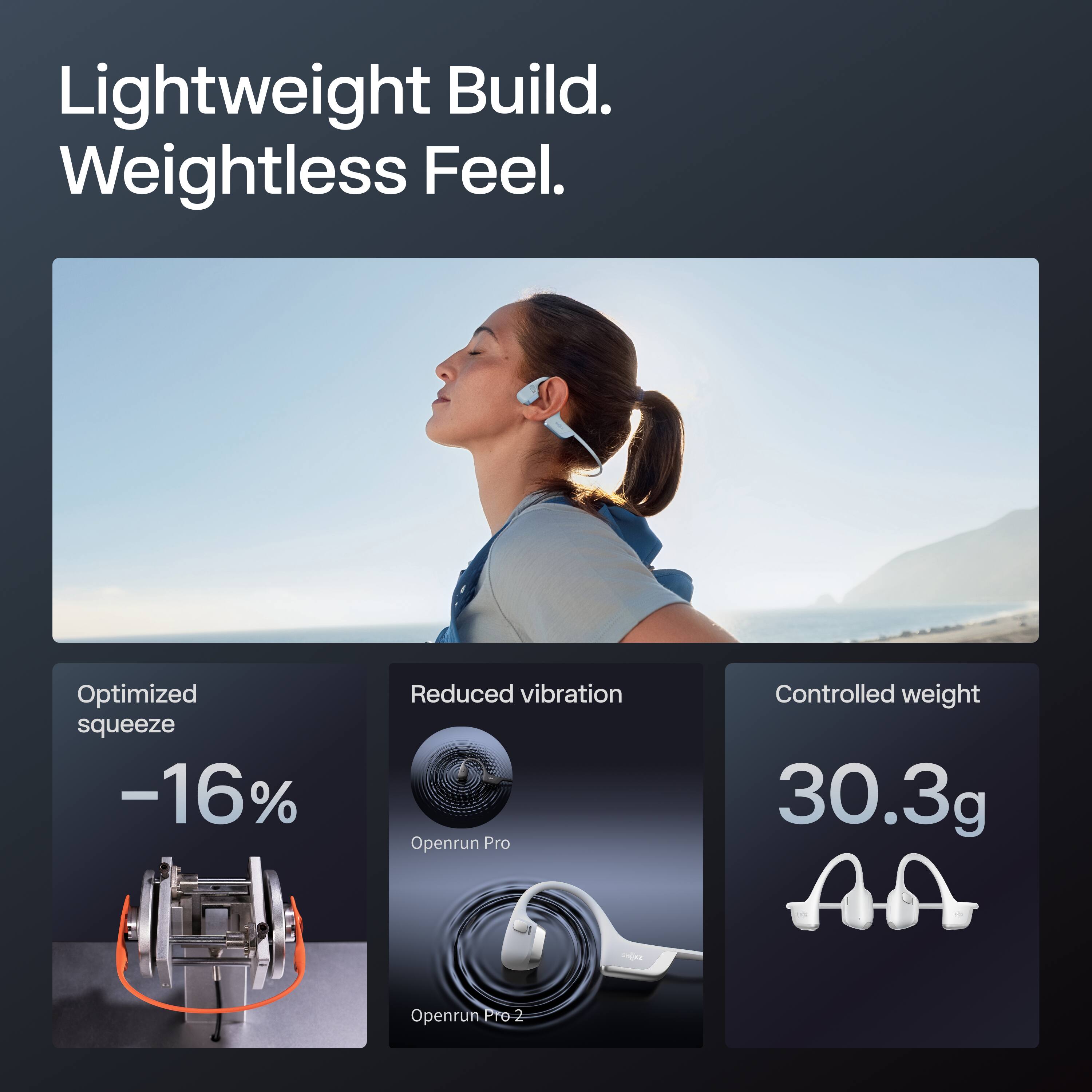 Lightweight Build.  
Weightless Feel.

Optimized squeeze  
-16%

Reduced vibration  
Openrun Pro  
Openrun Pro 2

Controlled weight  
30.3g