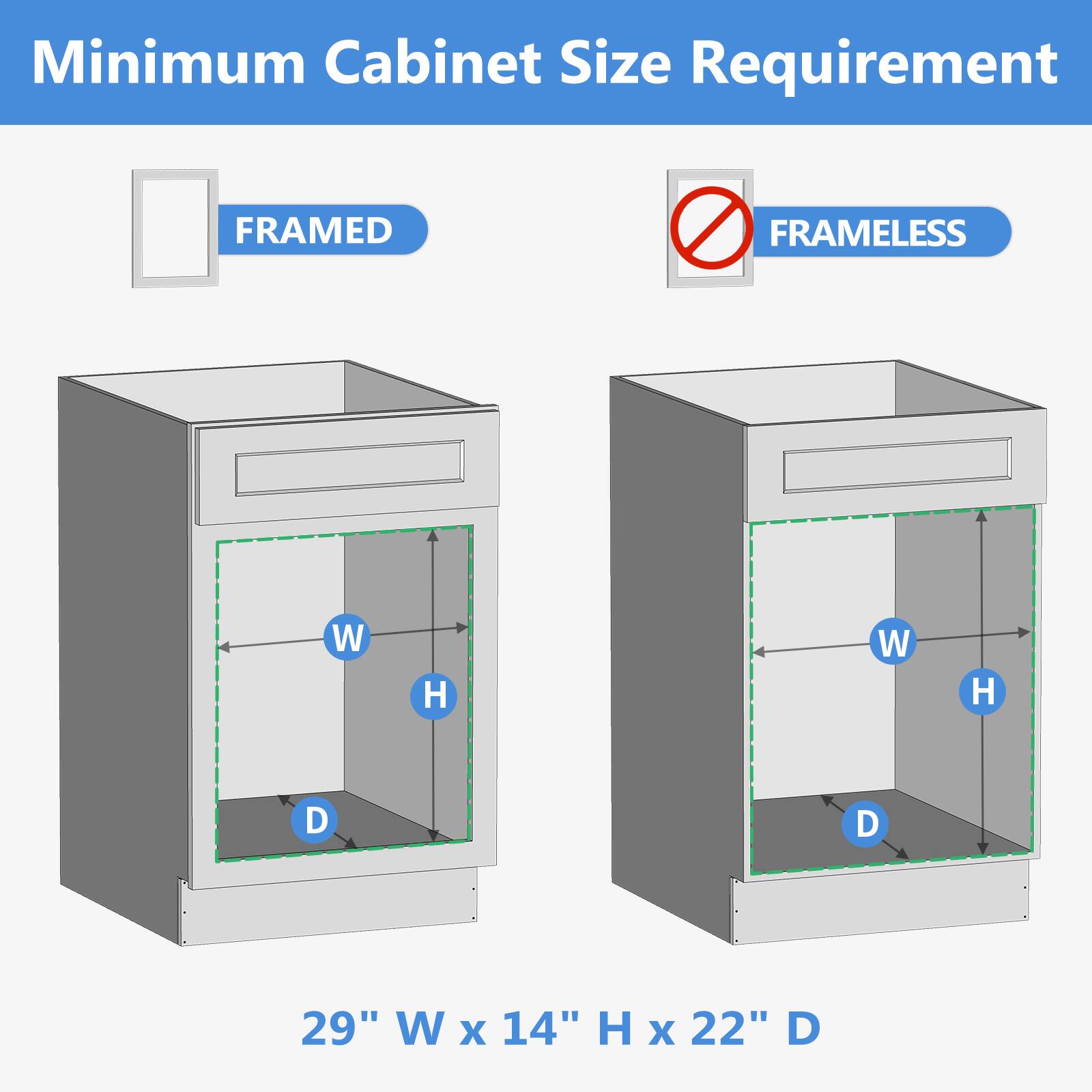 Minimum Cabinet Size Requirement
FRAMED
FRAMELESS
W H W H D D
29" W X 14" H X 22" D