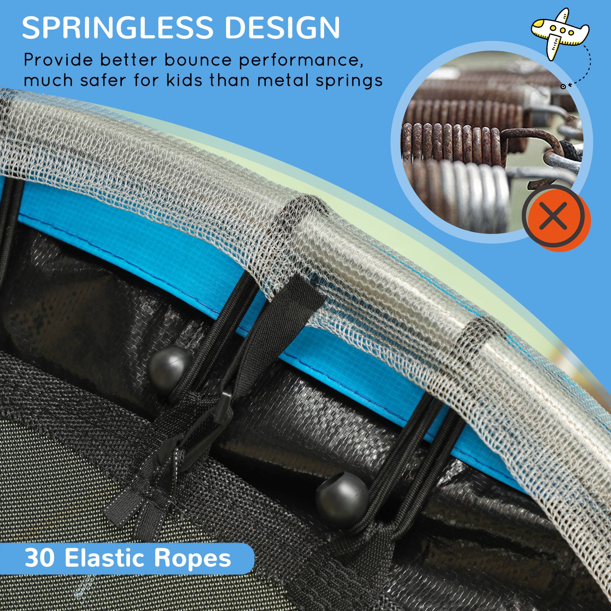 SPRINGLESS DESIGN  
Provide better bounce performance, much safer for kids than metal springs  

30 Elastic Ropes