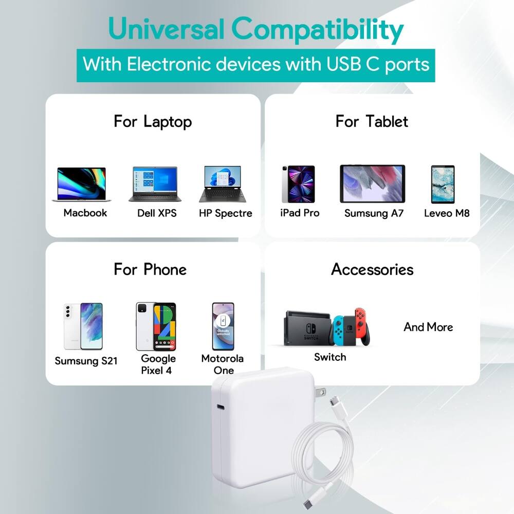 Universal Compatibility  
With Electronic devices with USB C ports  

For Laptop  
- Macbook  
- Dell XPS  
- HP Spectre  

For Tablet  
- iPad Pro  
- Samsung A7  
- Leveo M8  

For Phone  
- Samsung S21  
- Google Pixel 4  
- Motorola One  

Accessories  
- Switch  

And More